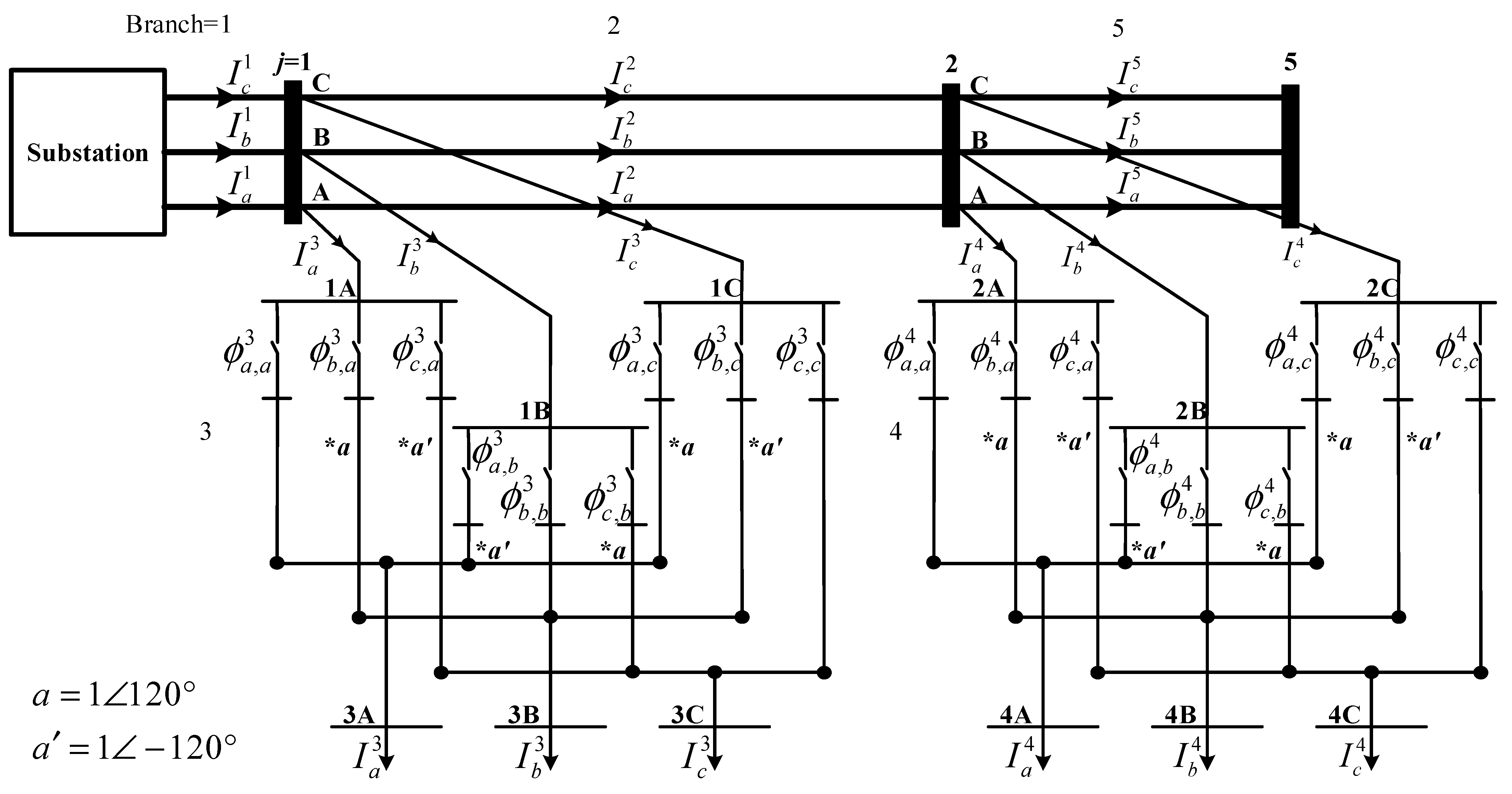 Sustainability 15 04473 g007