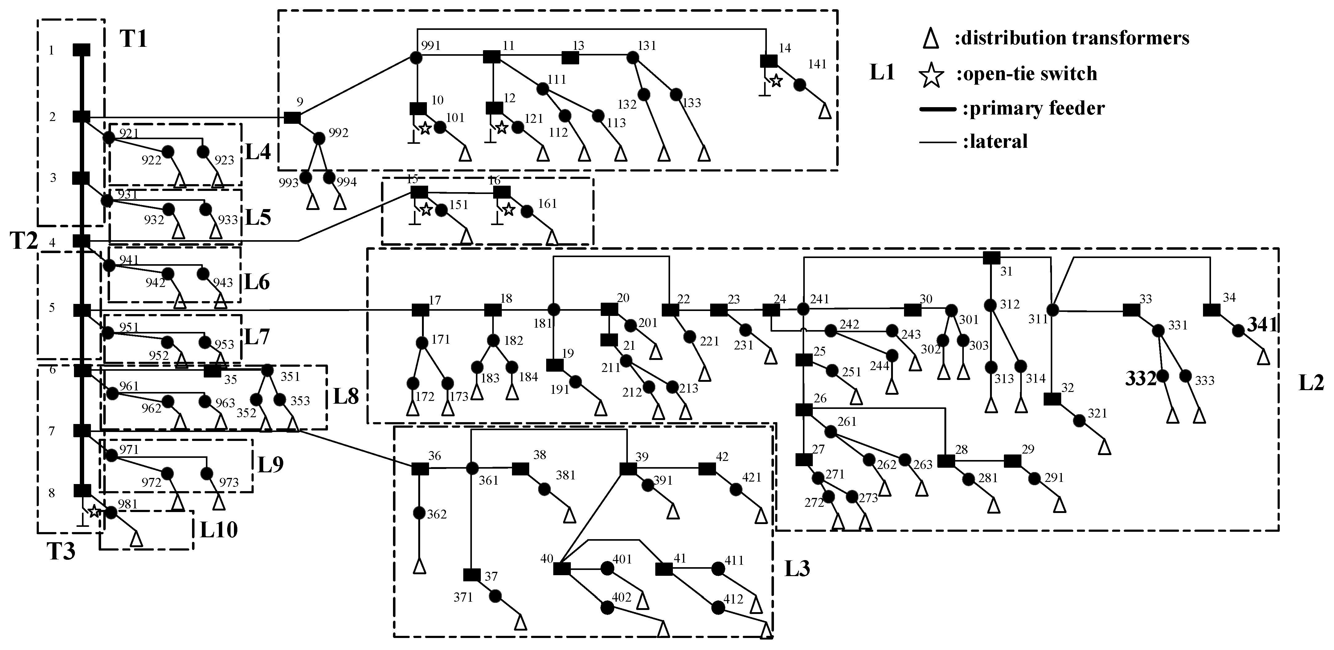 Sustainability 15 04473 g008