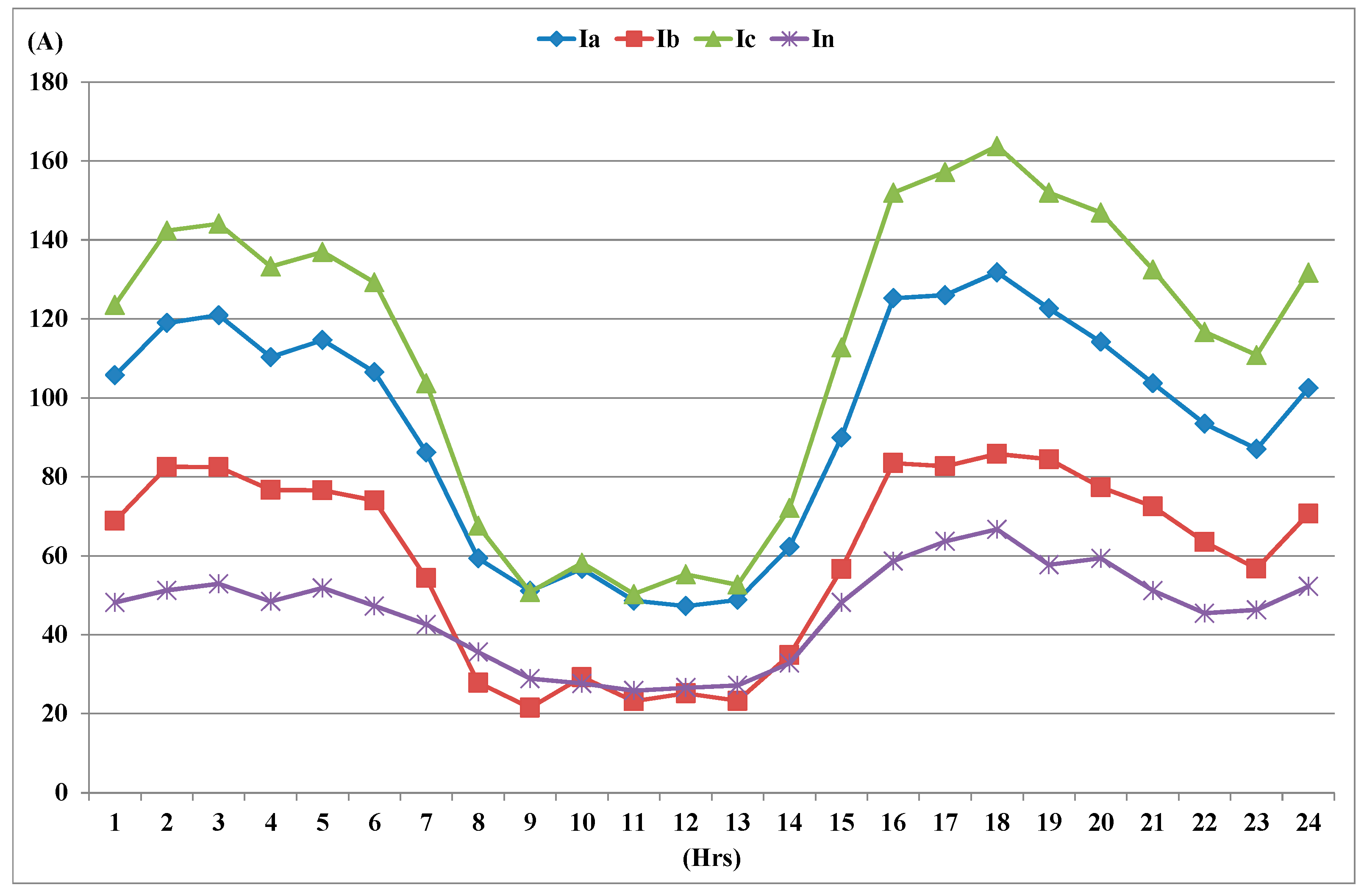Sustainability 15 04473 g009