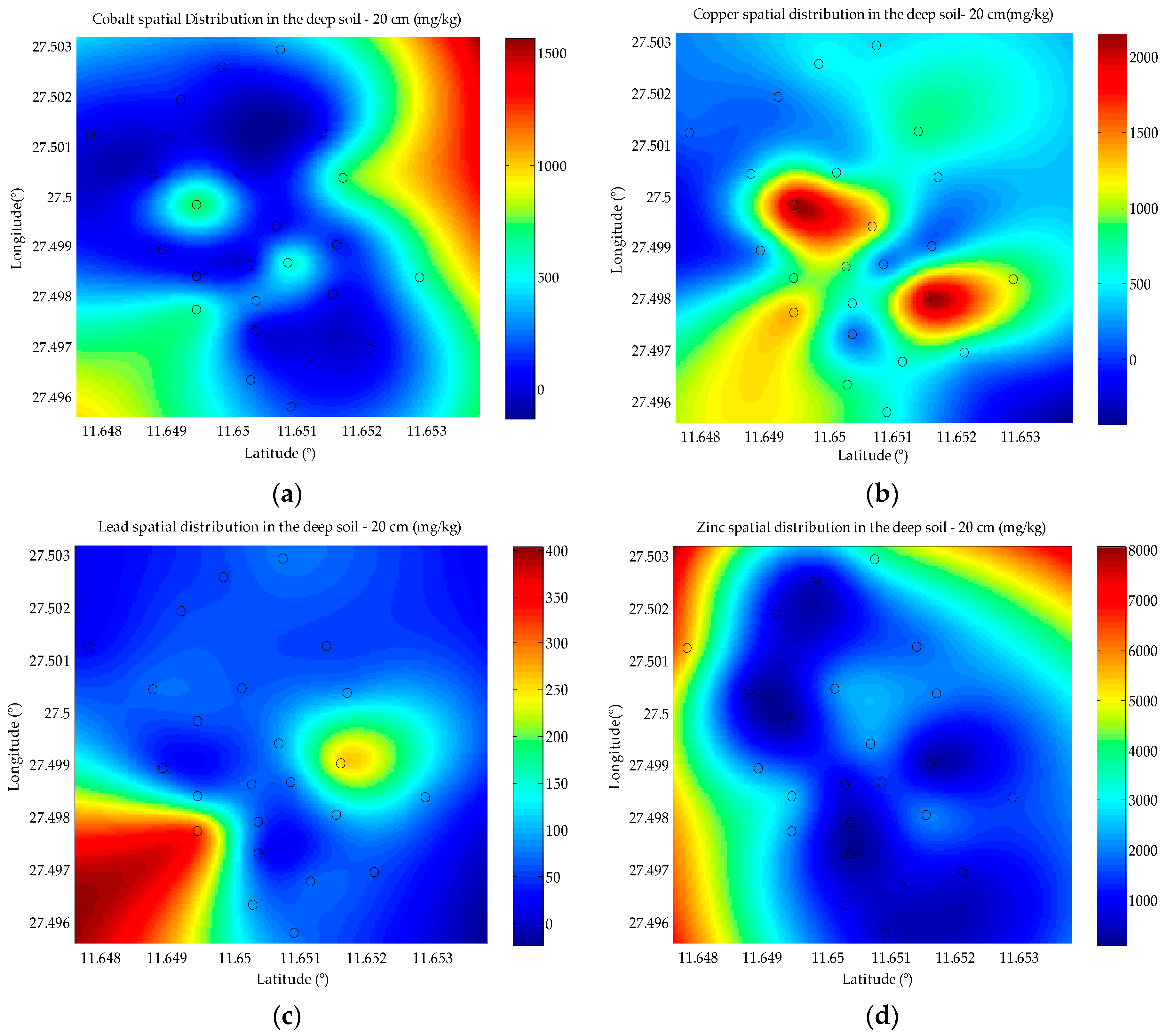 Sustainability 15 04476 g004a