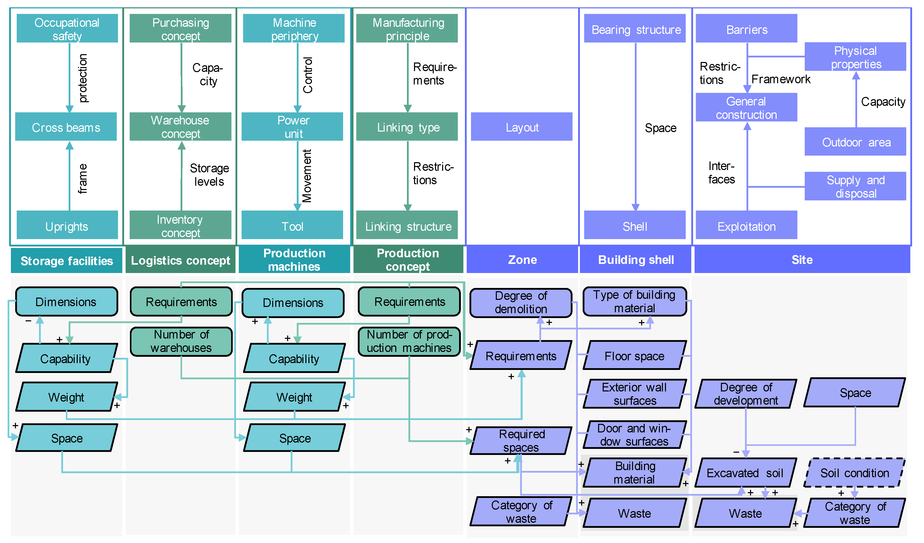 Sustainability 15 04478 g009