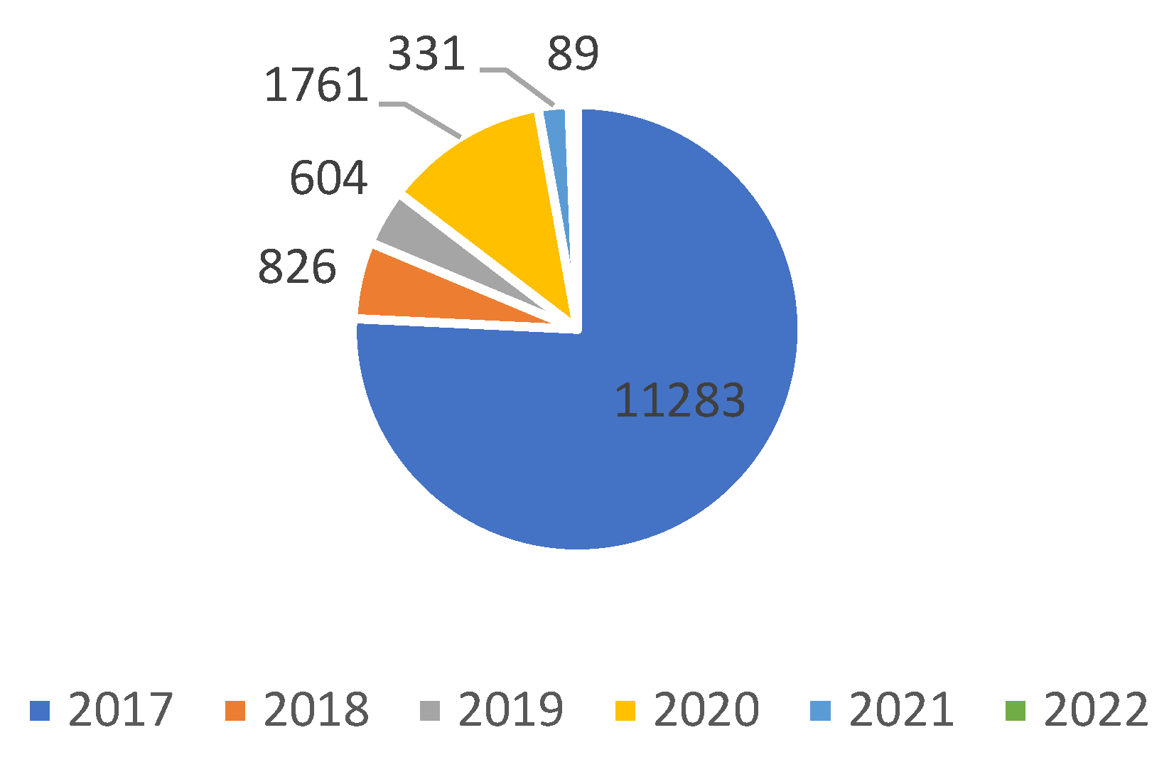 Sustainability 15 04482 g001