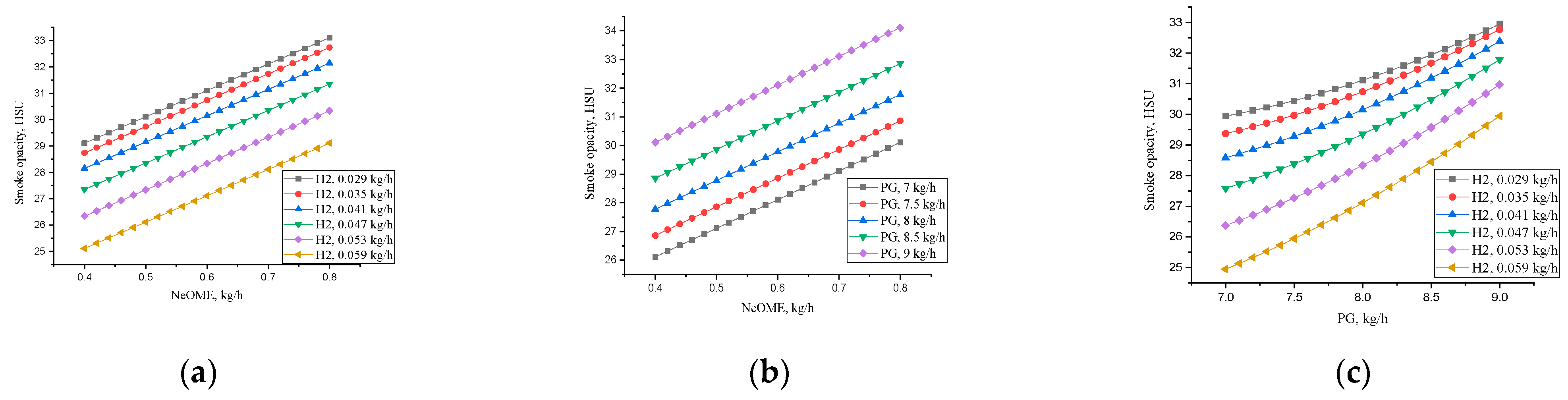 Sustainability 15 04483 g004
