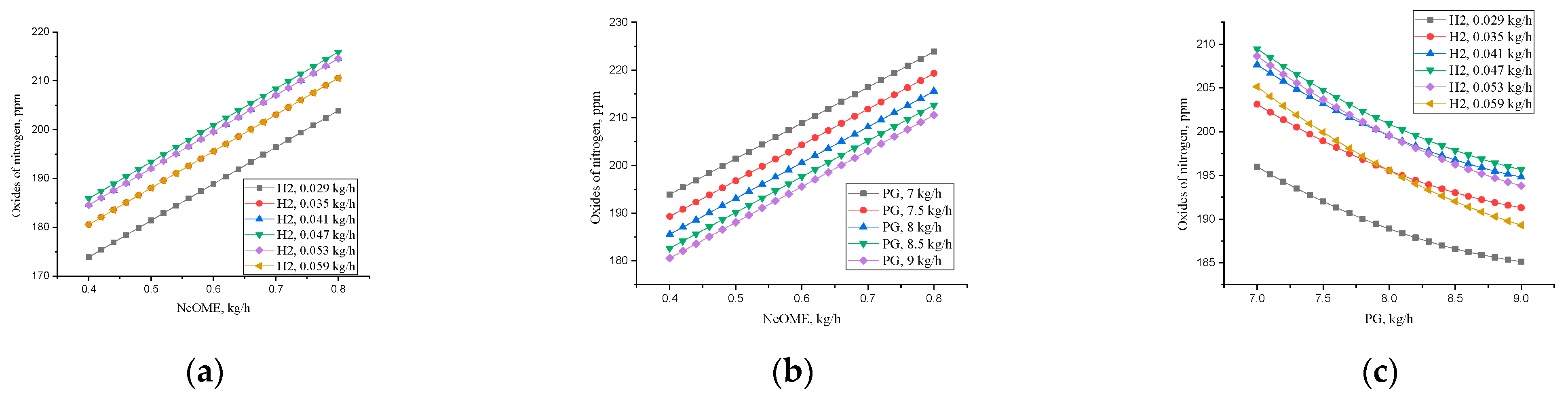 Sustainability 15 04483 g007