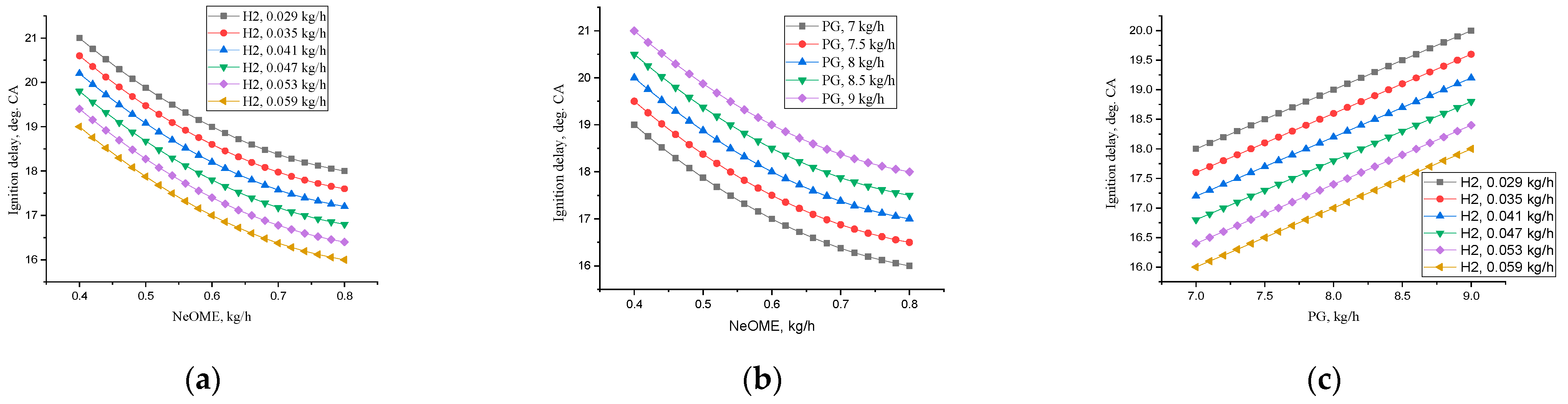 Sustainability 15 04483 g009