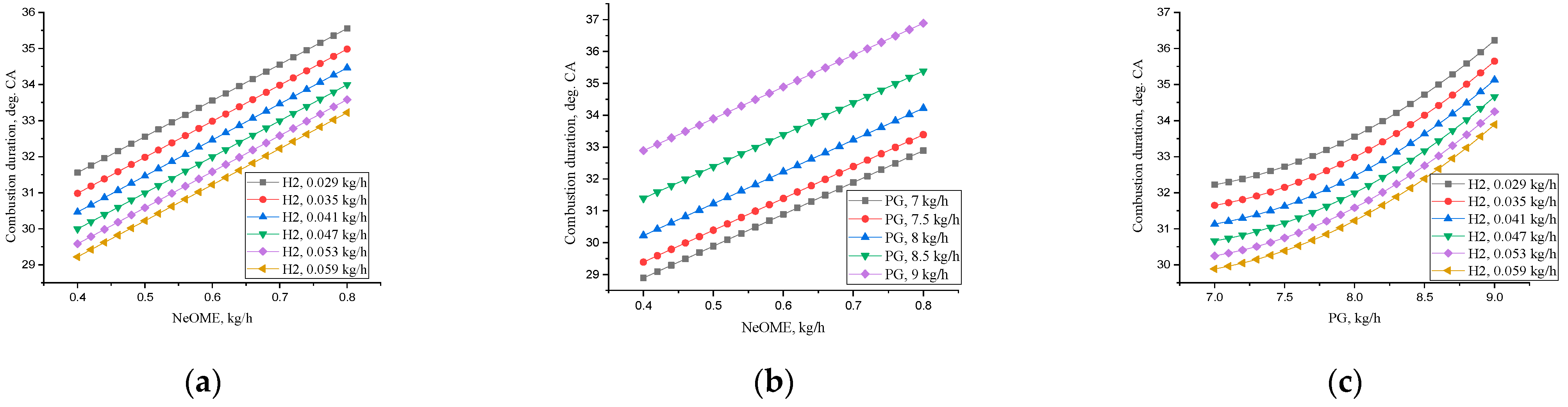 Sustainability 15 04483 g010