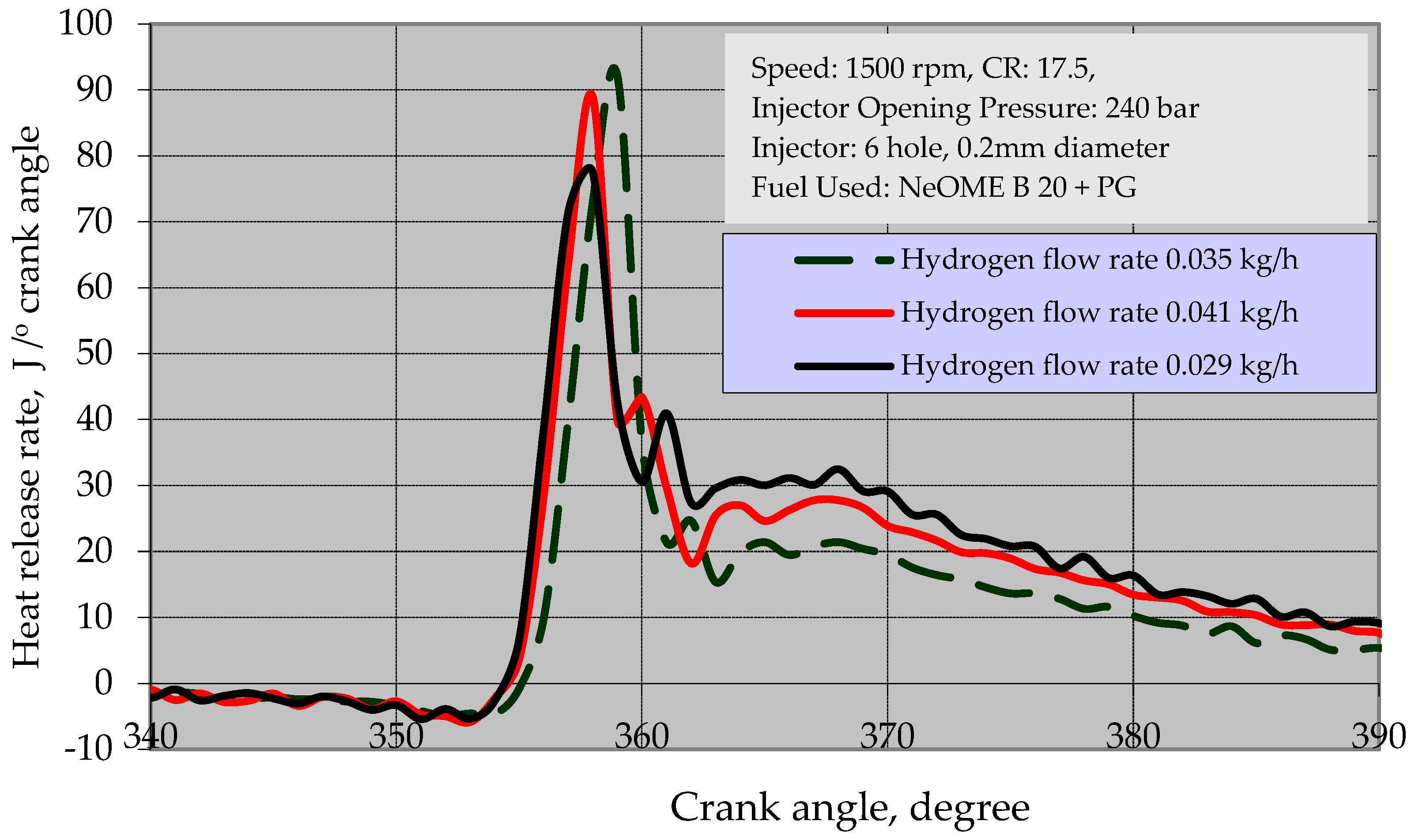Sustainability 15 04483 g012