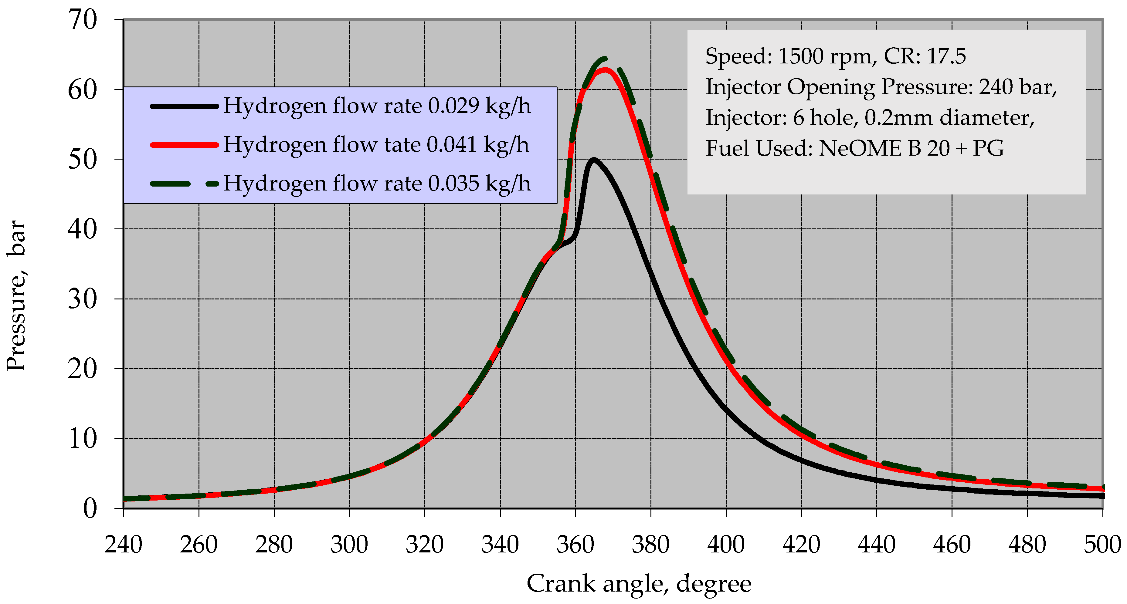 Sustainability 15 04483 g013