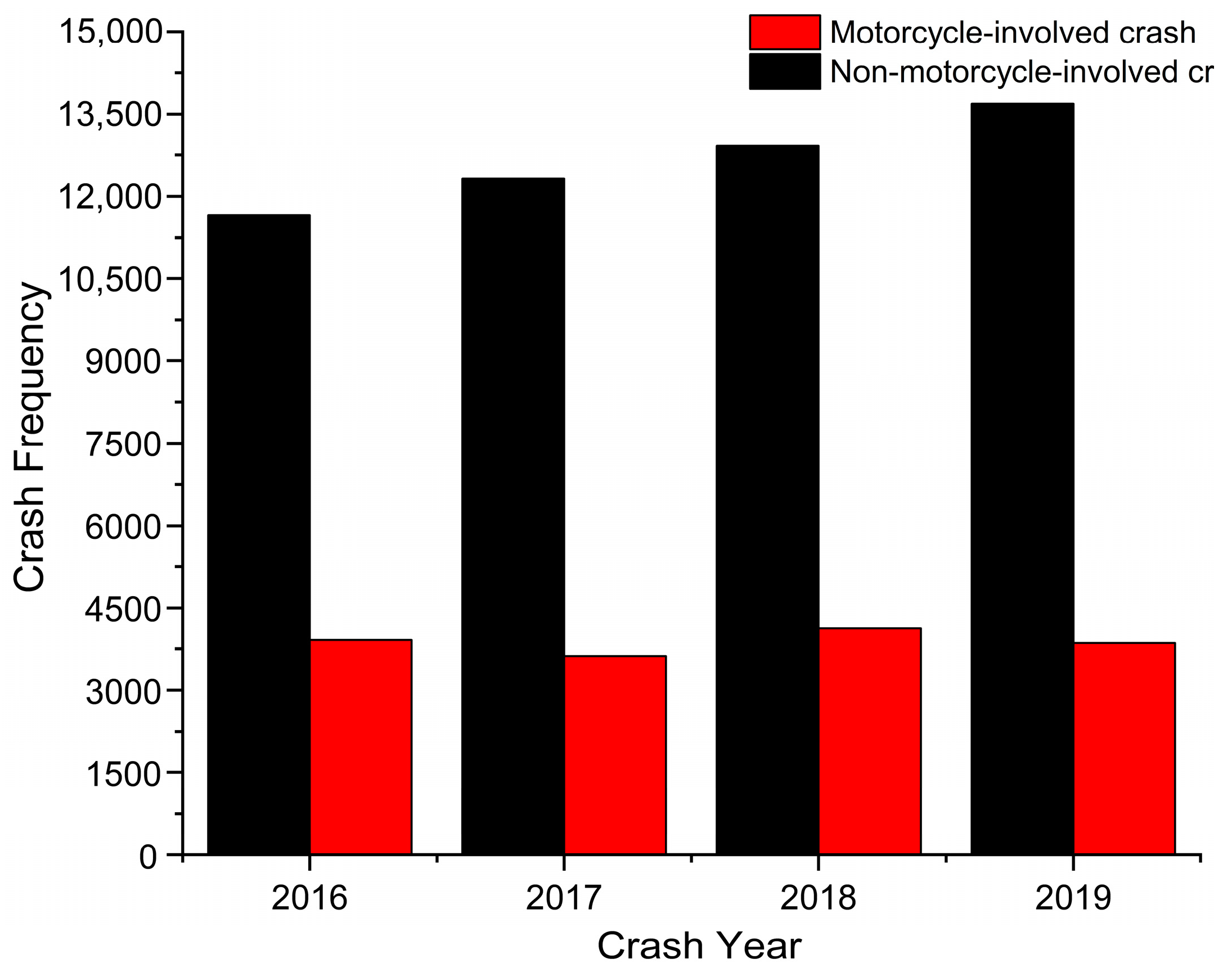 Sustainability 15 04486 g001