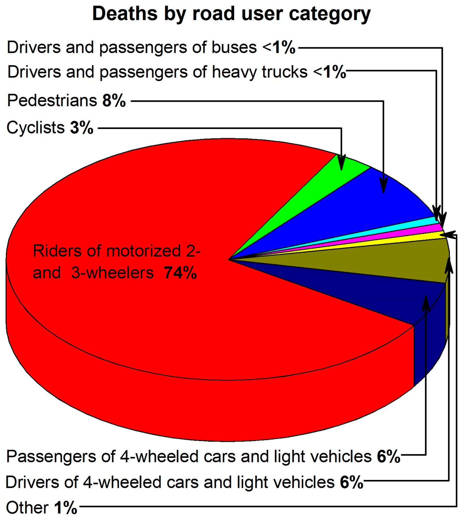 Sustainability 15 04486 g002