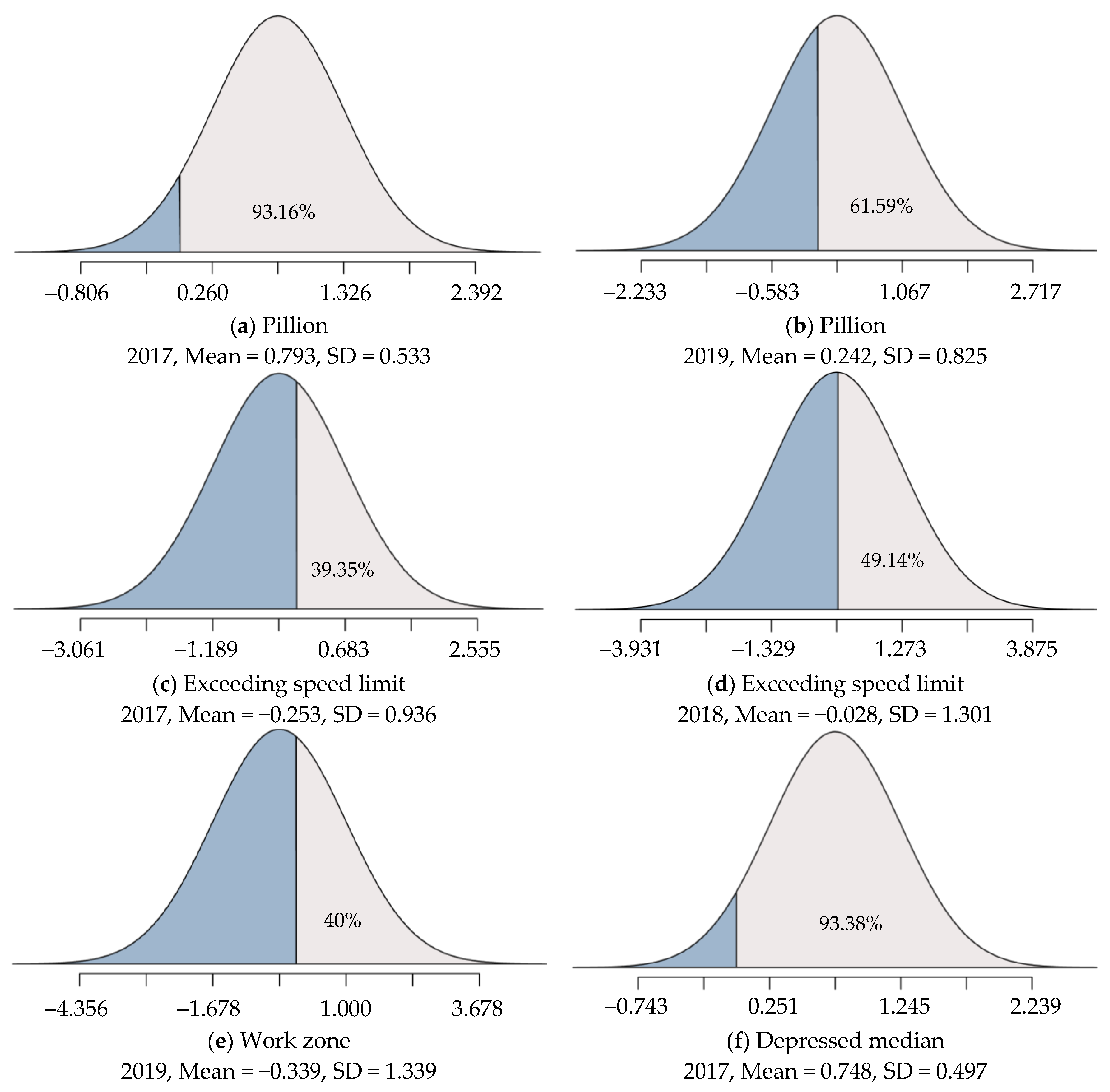 Sustainability 15 04486 g004a