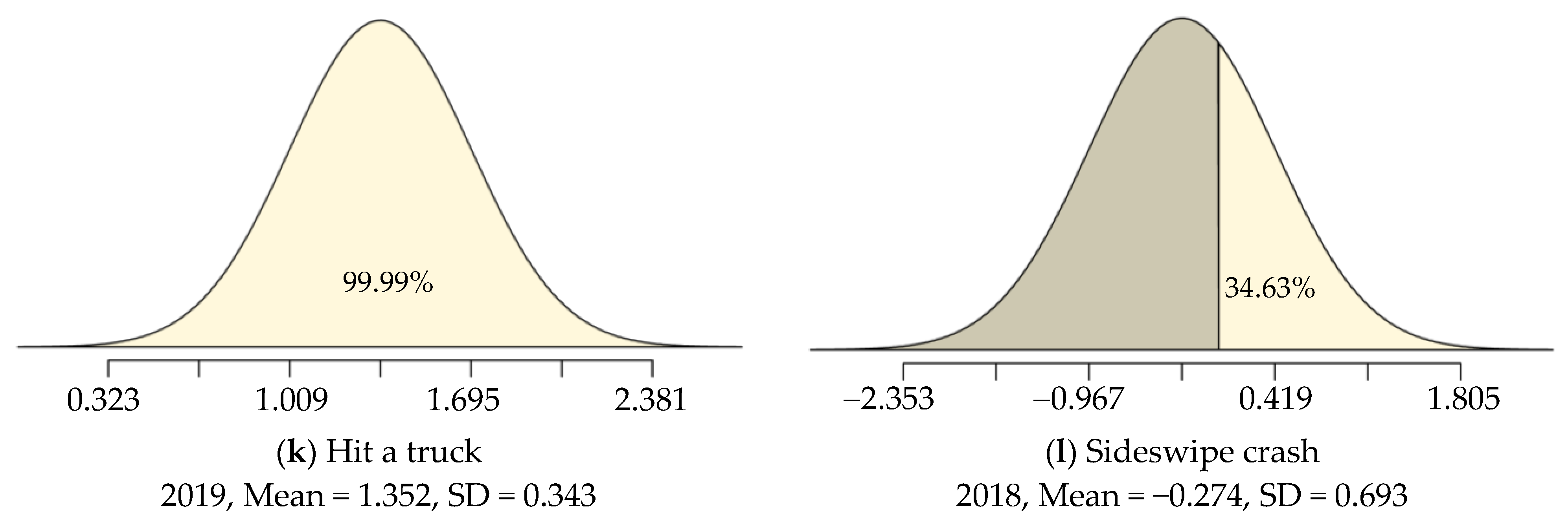 Sustainability 15 04486 g005c