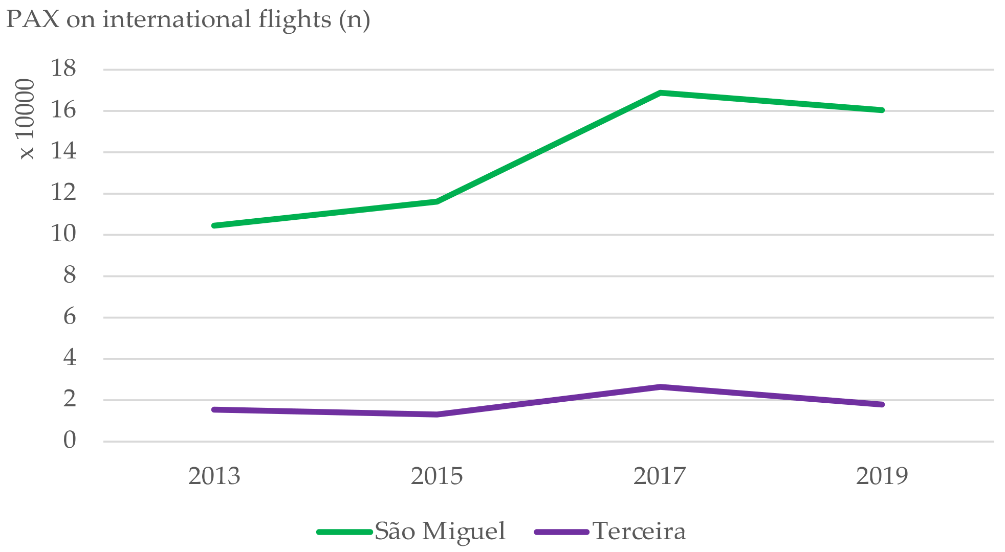 Sustainability 15 04488 g004 Sustainability 15 04488 g004