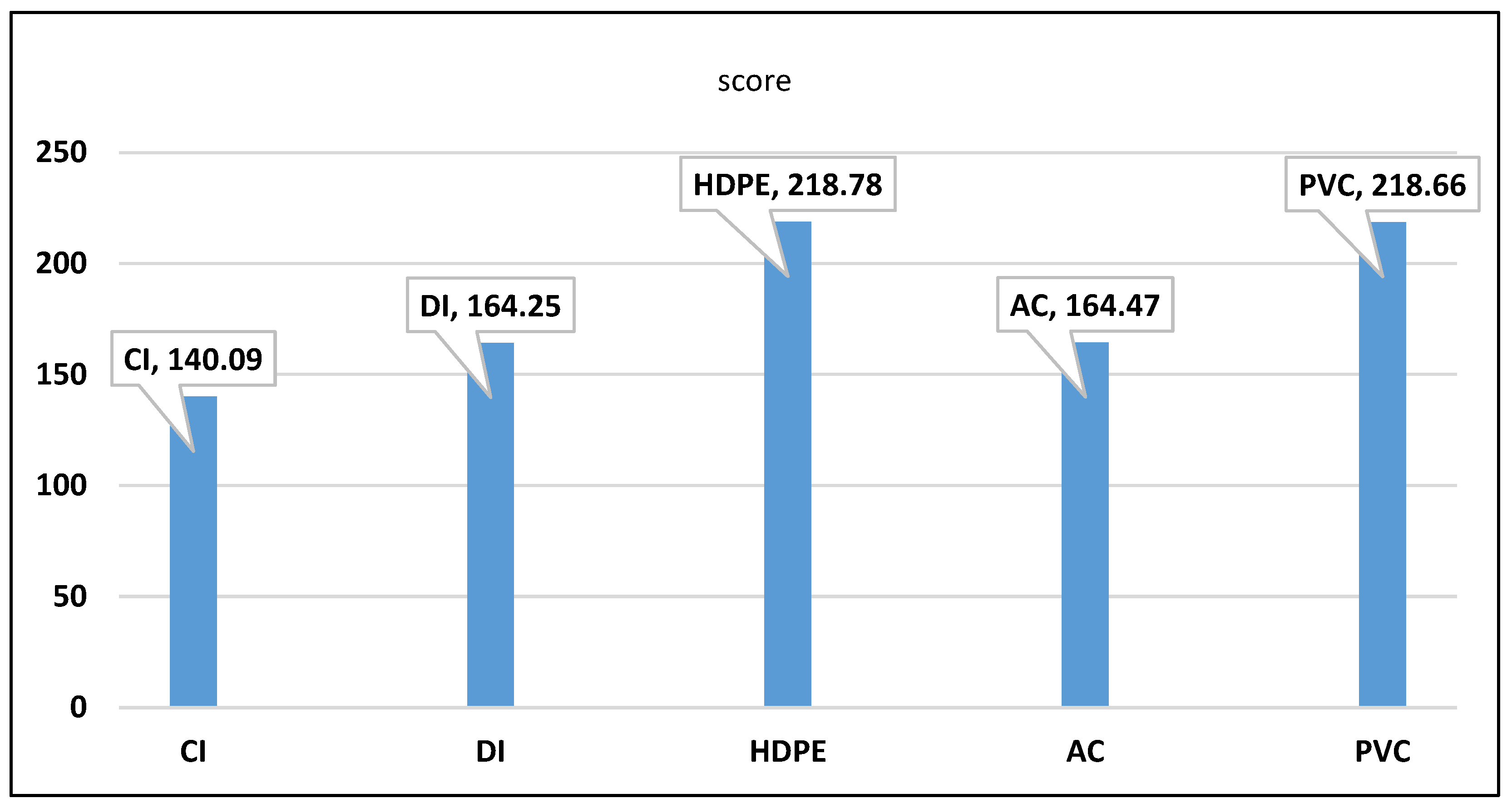 Sustainability 15 04491 g001