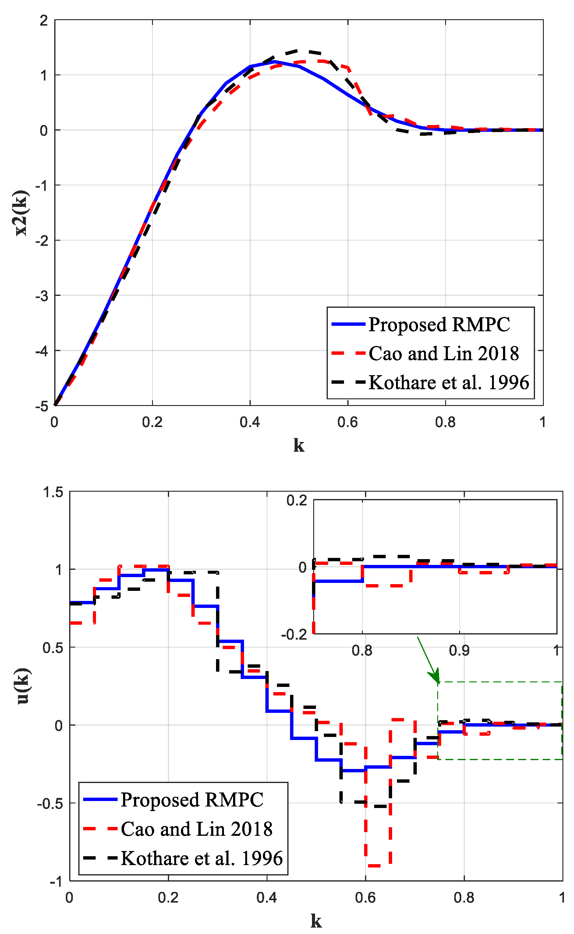 Sustainability 15 04493 g001b