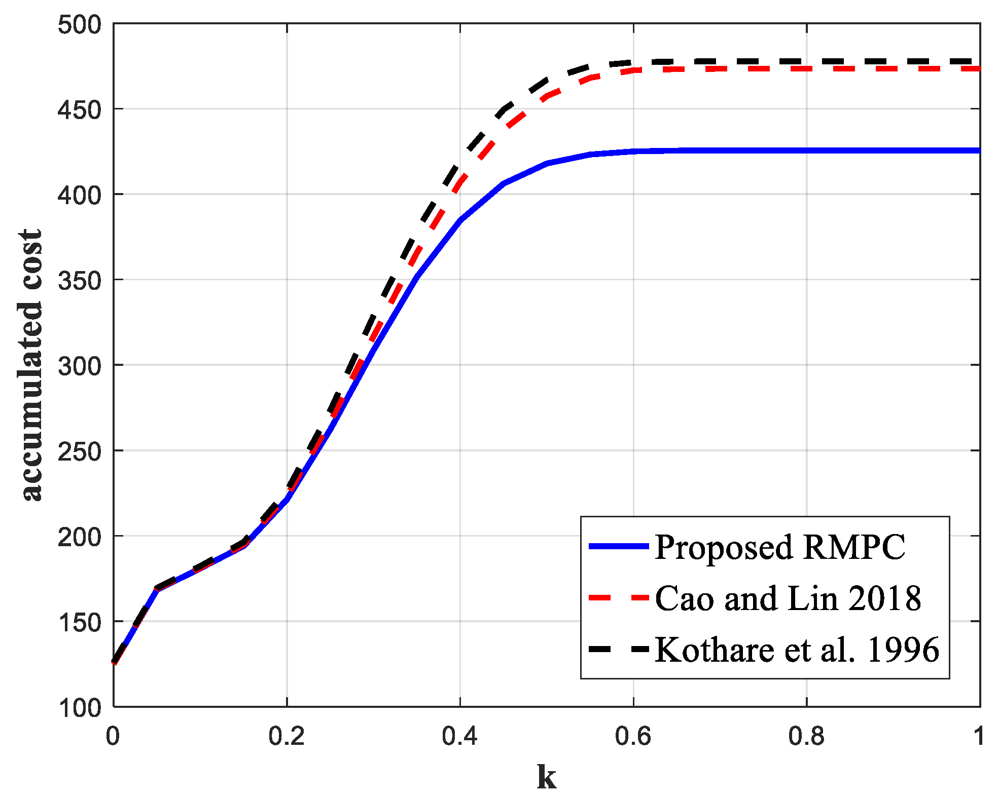 Sustainability 15 04493 g002