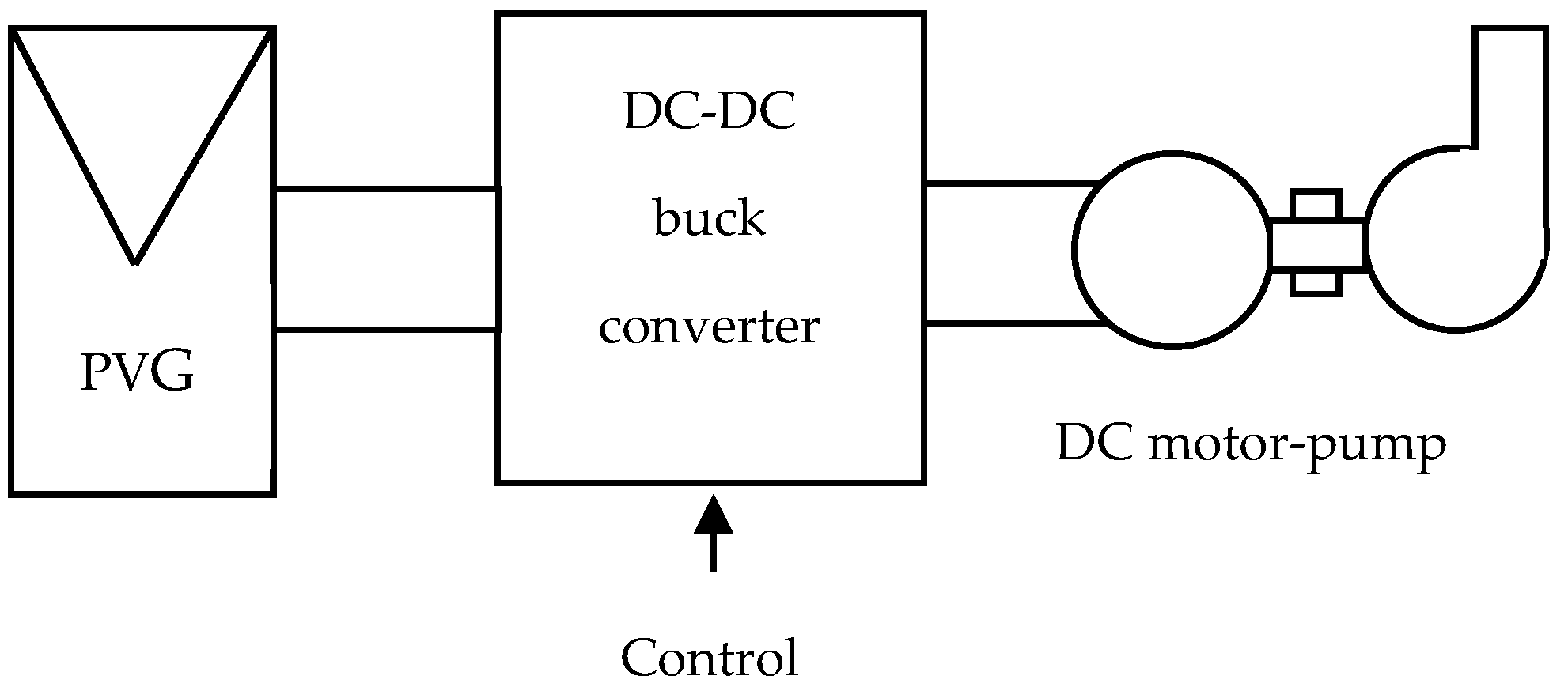 Sustainability 15 04493 g003
