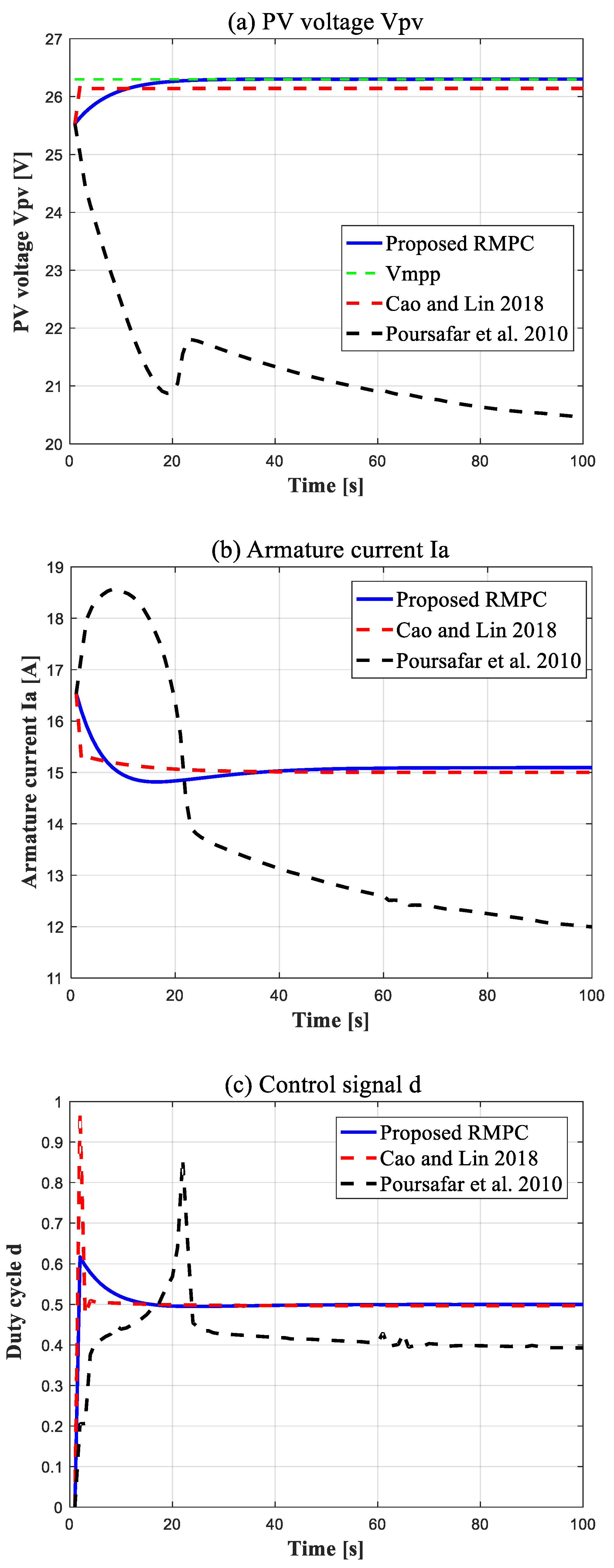 Sustainability 15 04493 g009