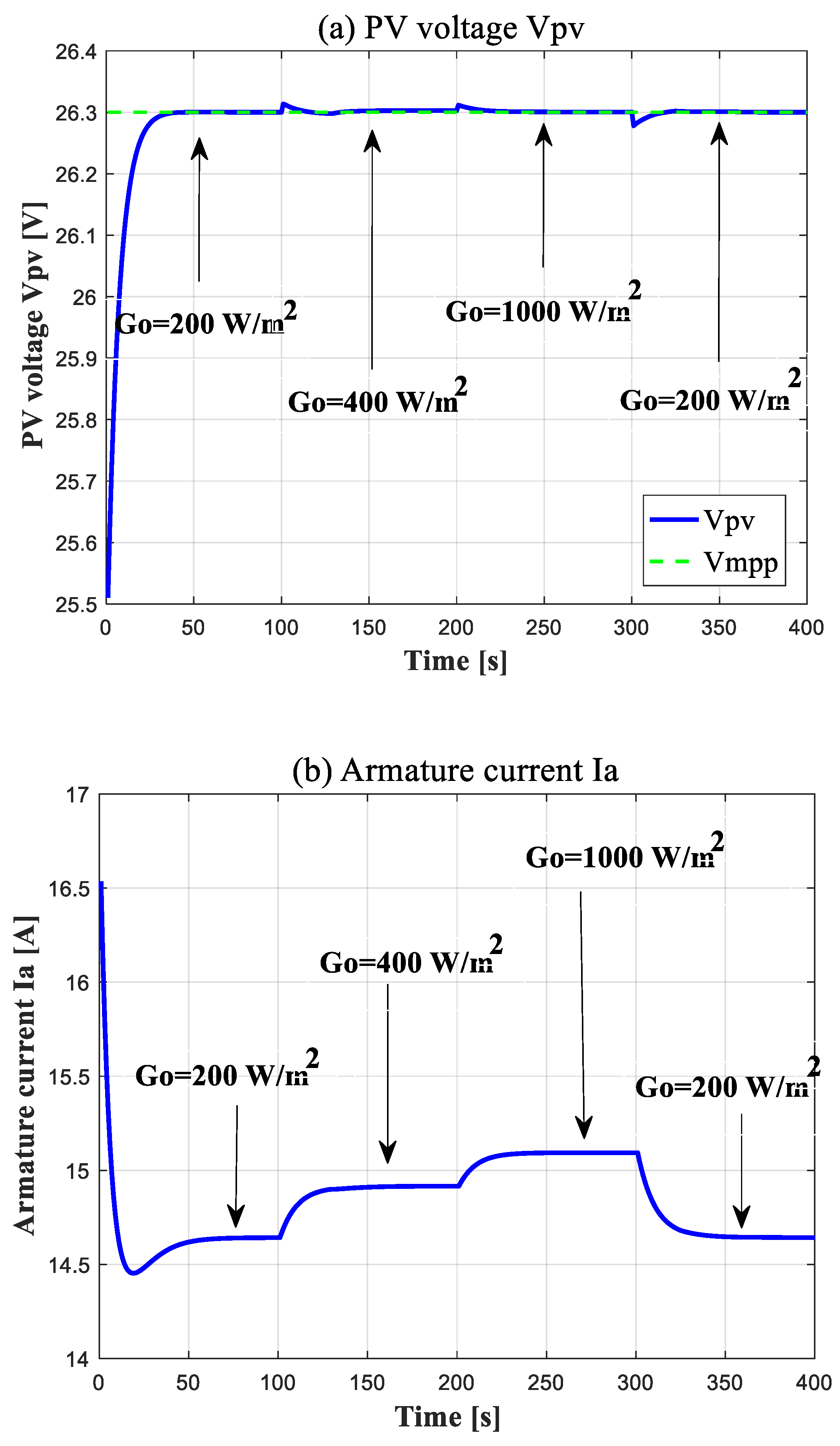 Sustainability 15 04493 g010