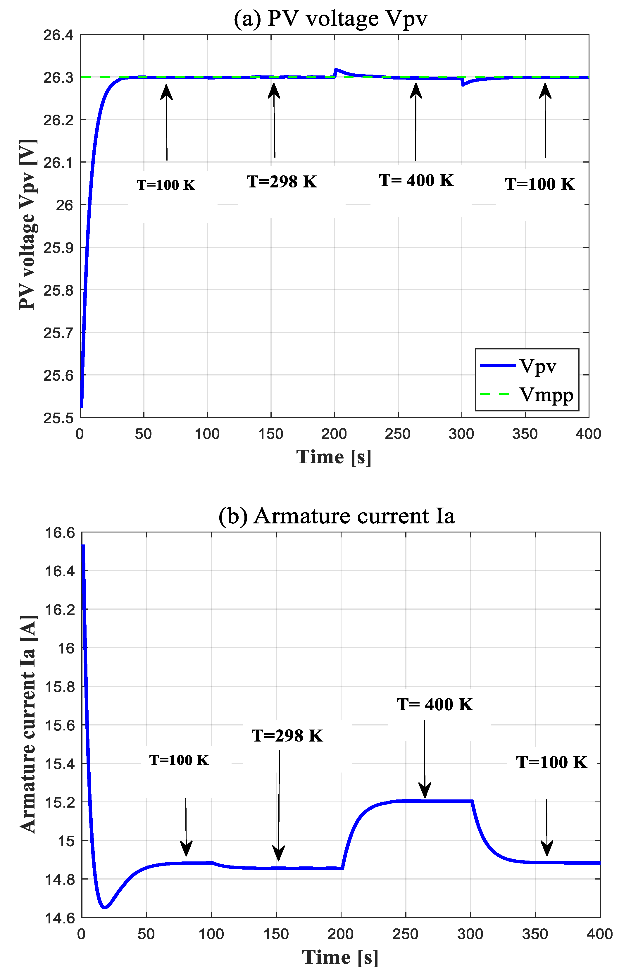 Sustainability 15 04493 g011