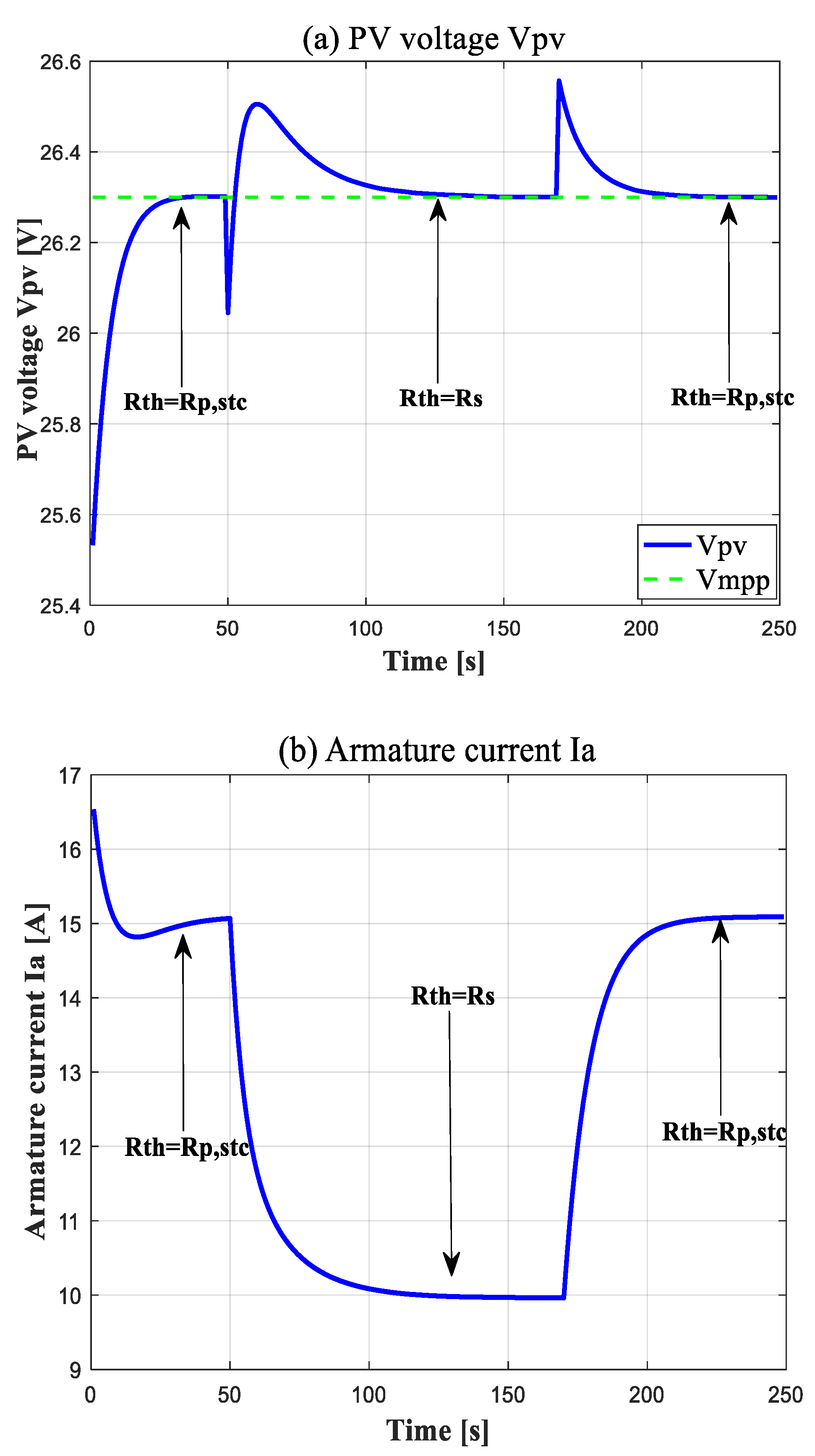 Sustainability 15 04493 g012