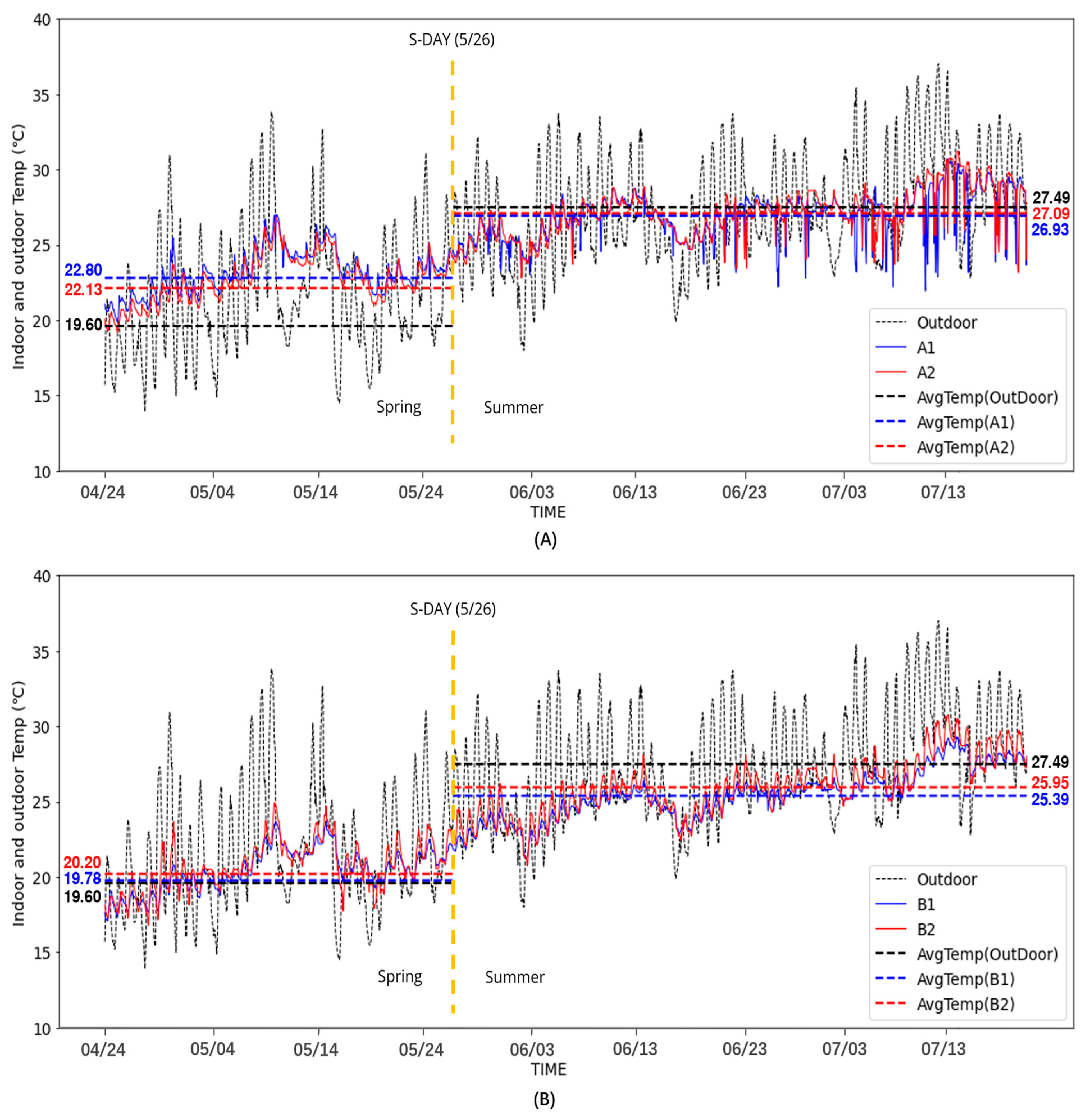 Sustainability 15 04494 g007 Sustainability 15 04494 g007