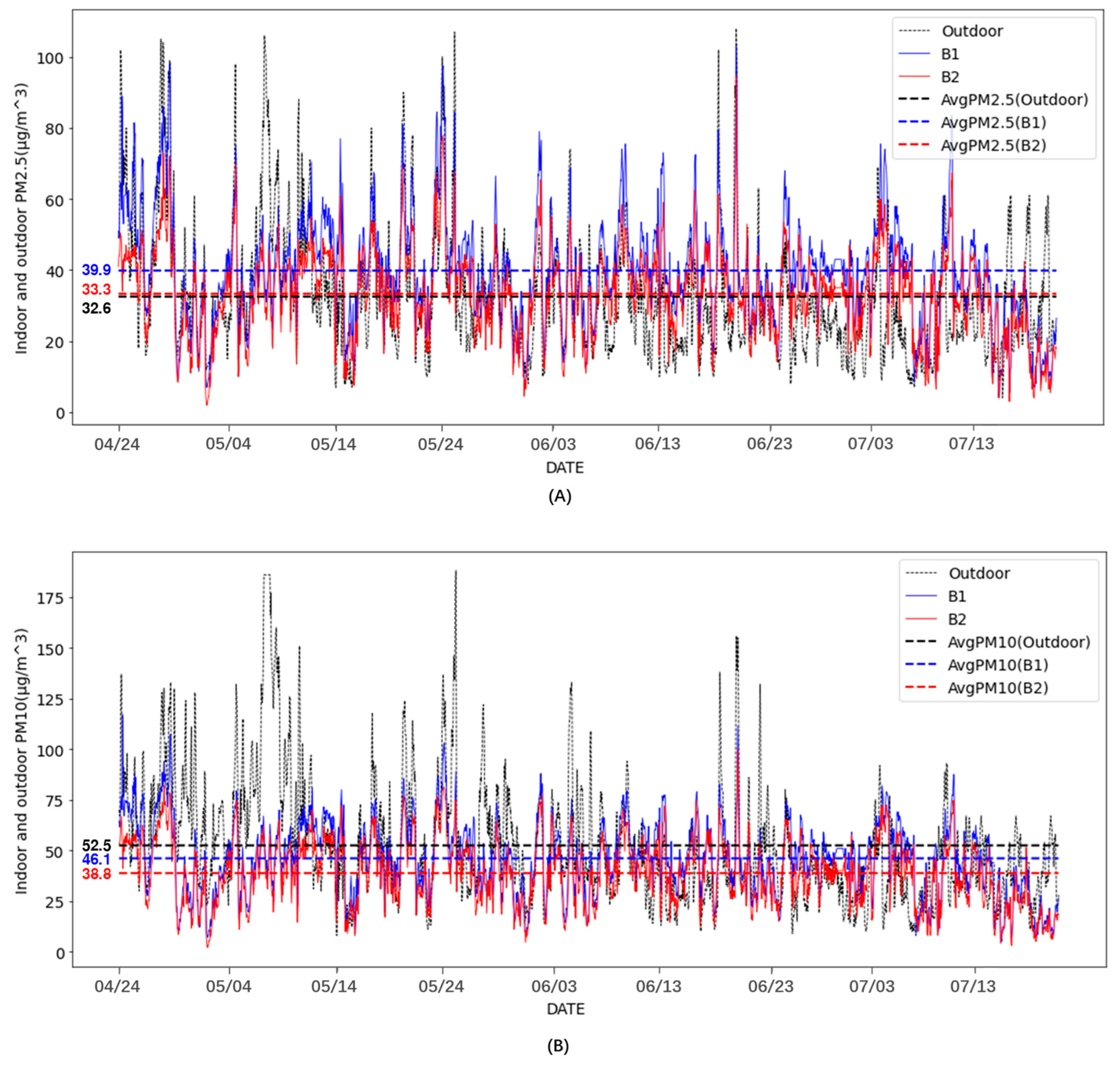 Sustainability 15 04494 g009a Sustainability 15 04494 g009a