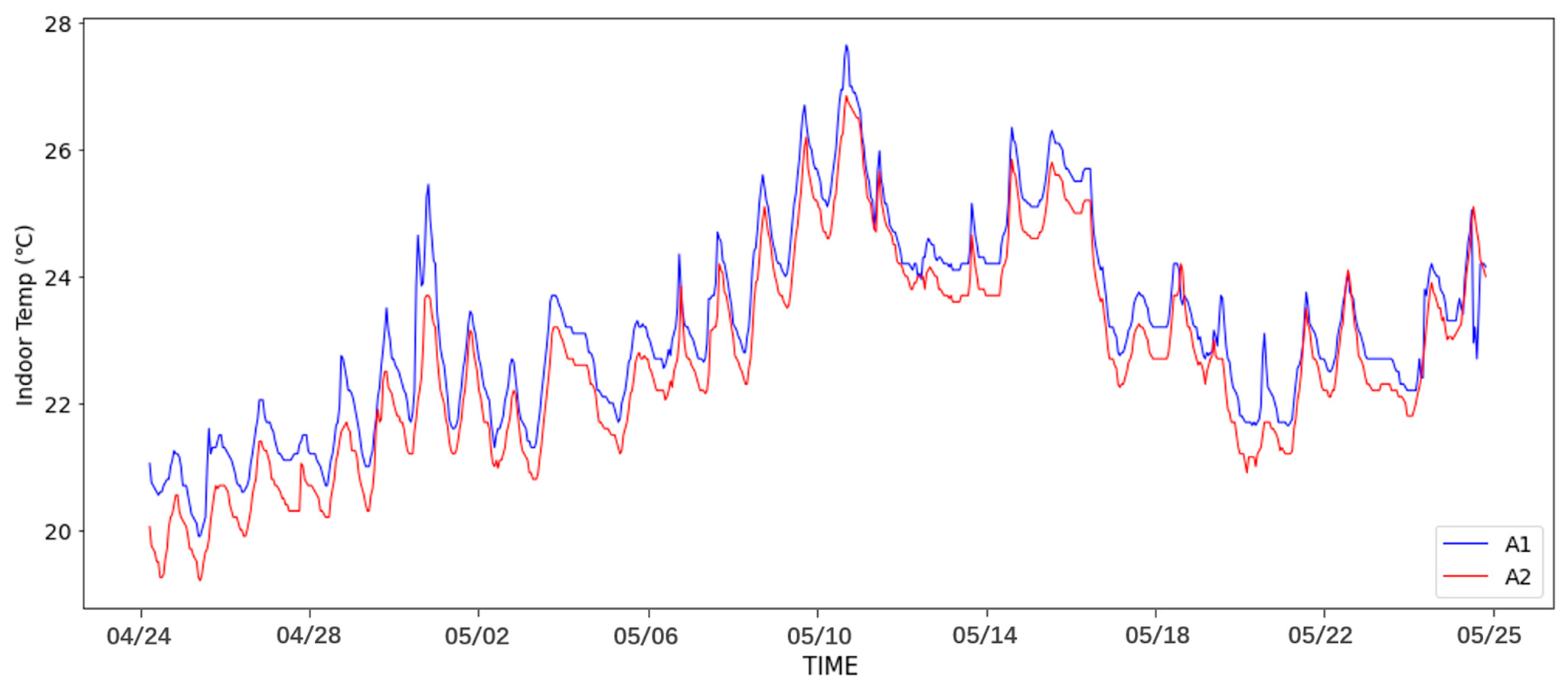 Sustainability 15 04494 g011 Sustainability 15 04494 g011