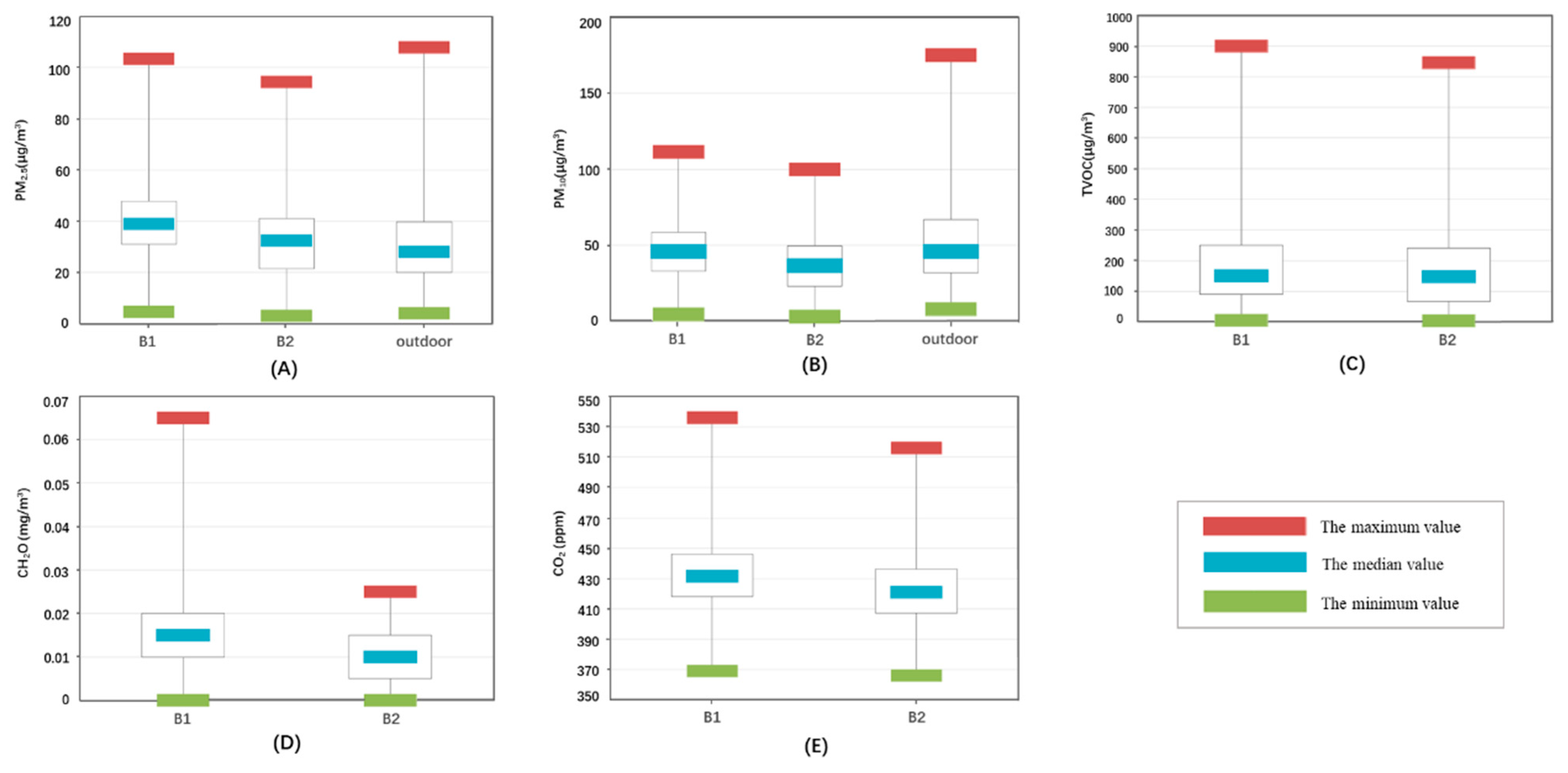 Sustainability 15 04494 g014 Sustainability 15 04494 g014