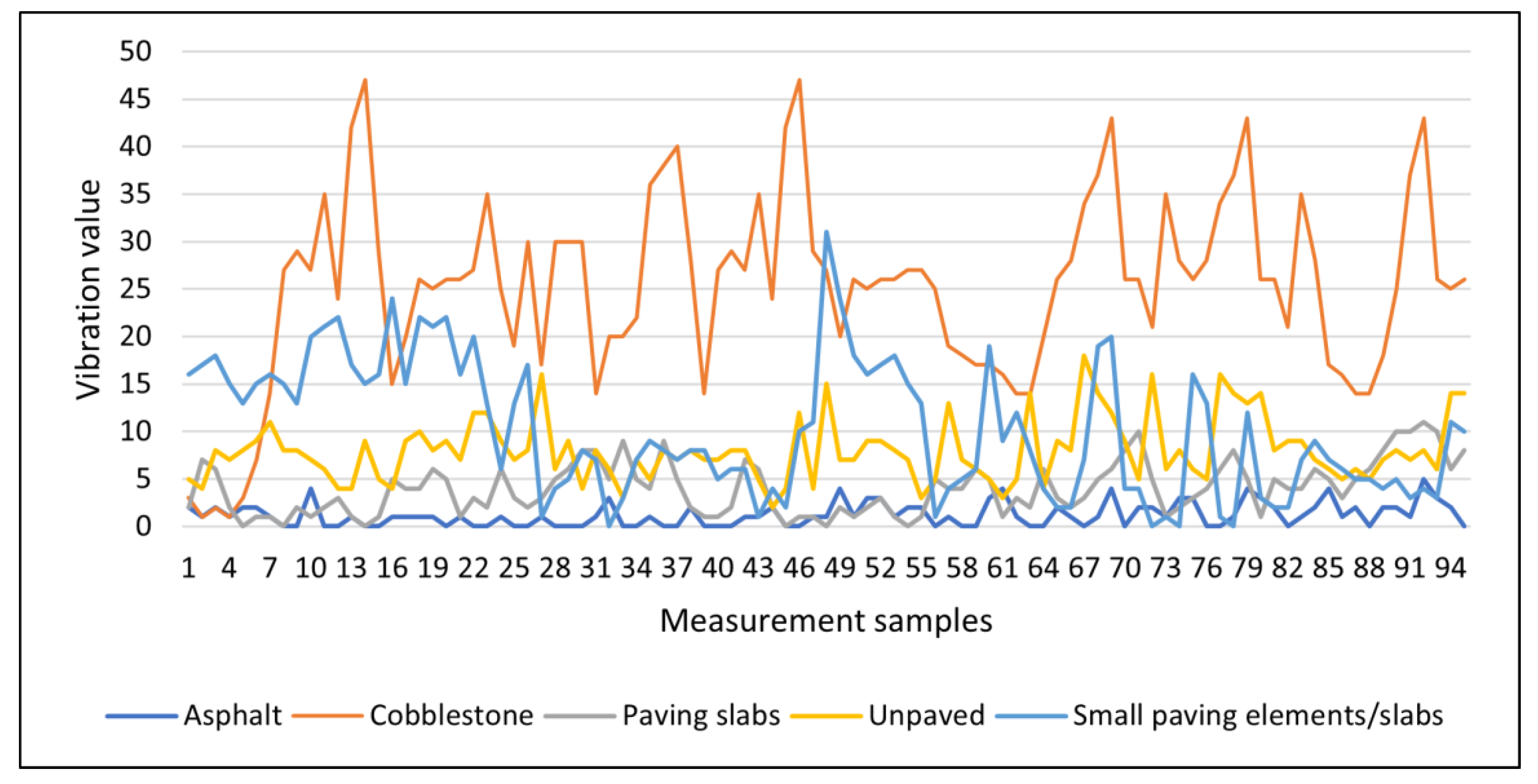 Sustainability 15 04495 g010 Sustainability 15 04495 g010