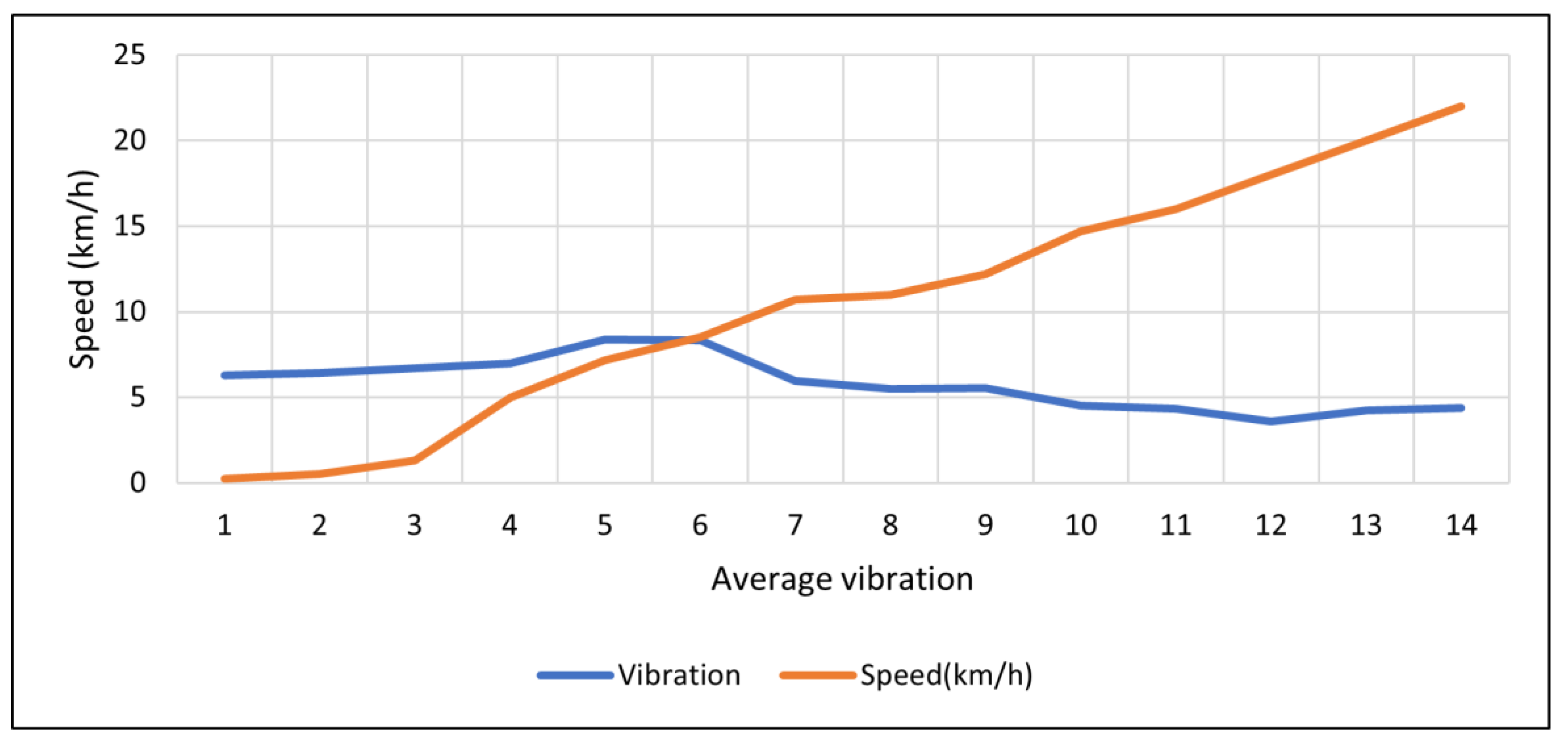 Sustainability 15 04495 g012 Sustainability 15 04495 g012