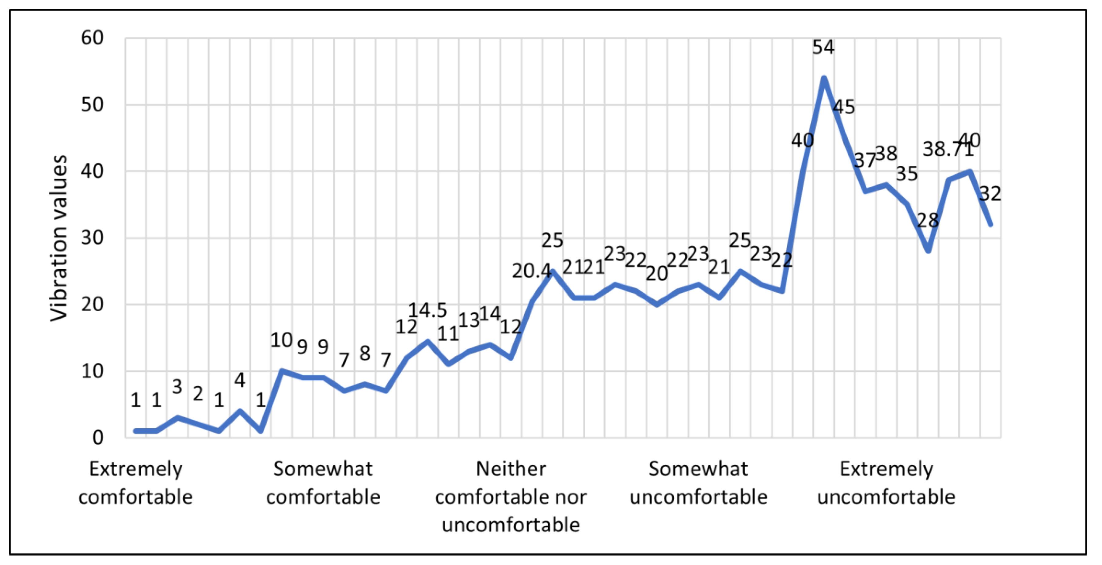 Sustainability 15 04495 g013 Sustainability 15 04495 g013