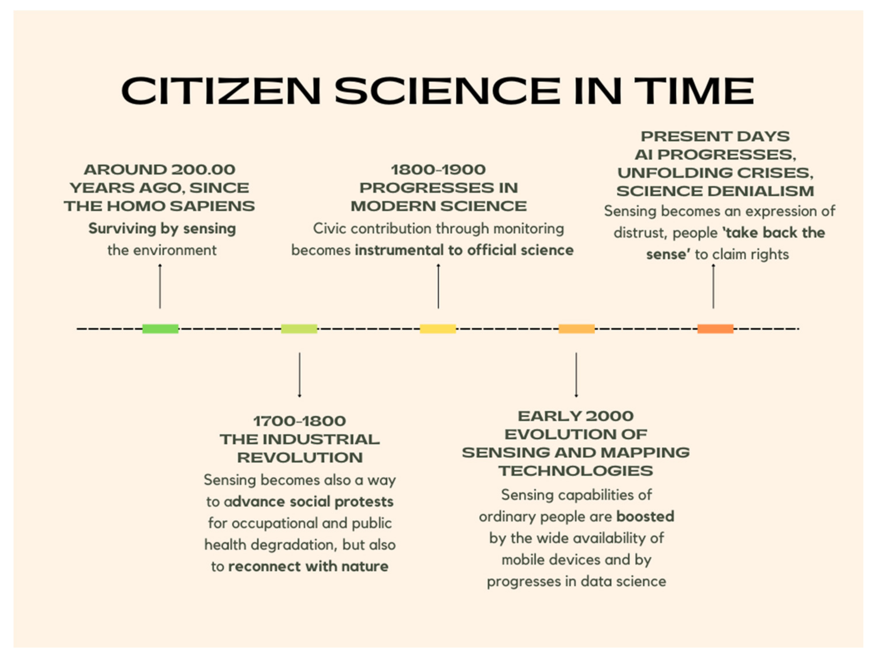 Sustainability 15 04496 g001