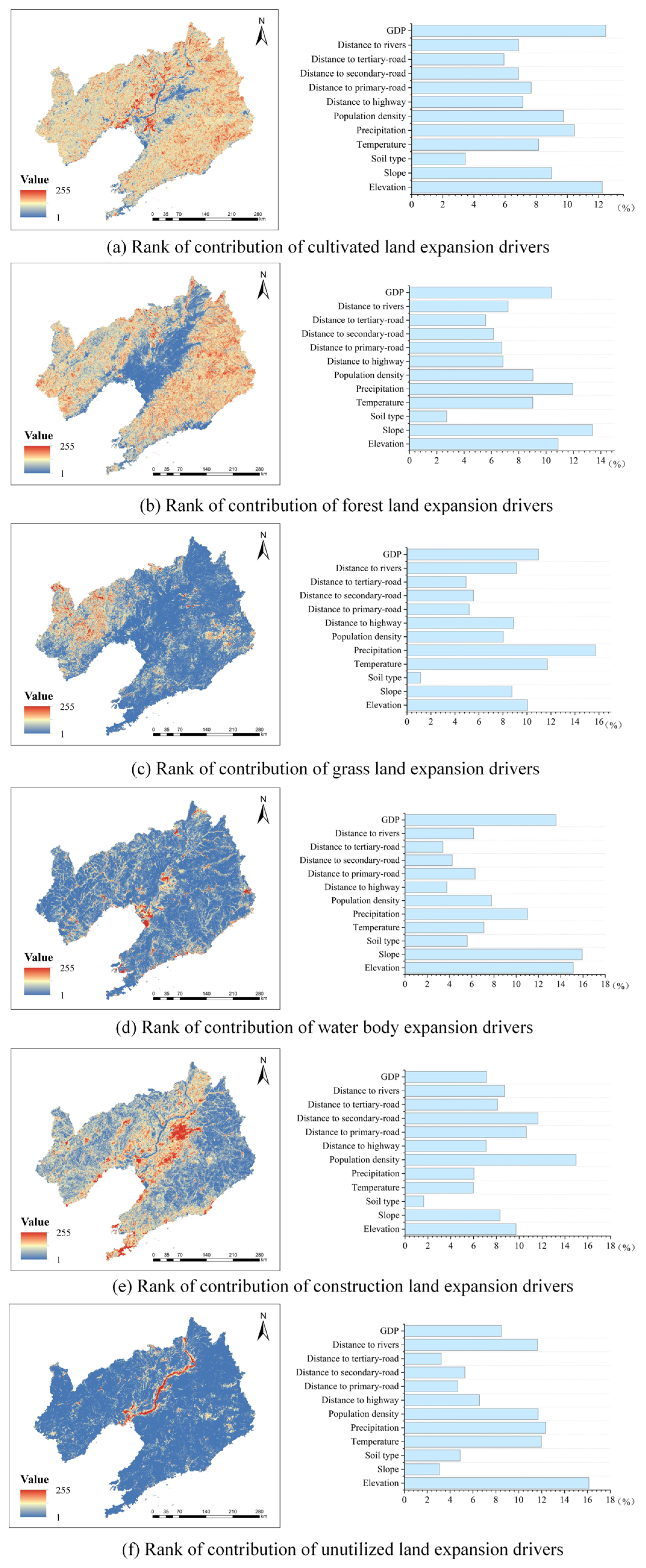 Sustainability 15 04500 g004