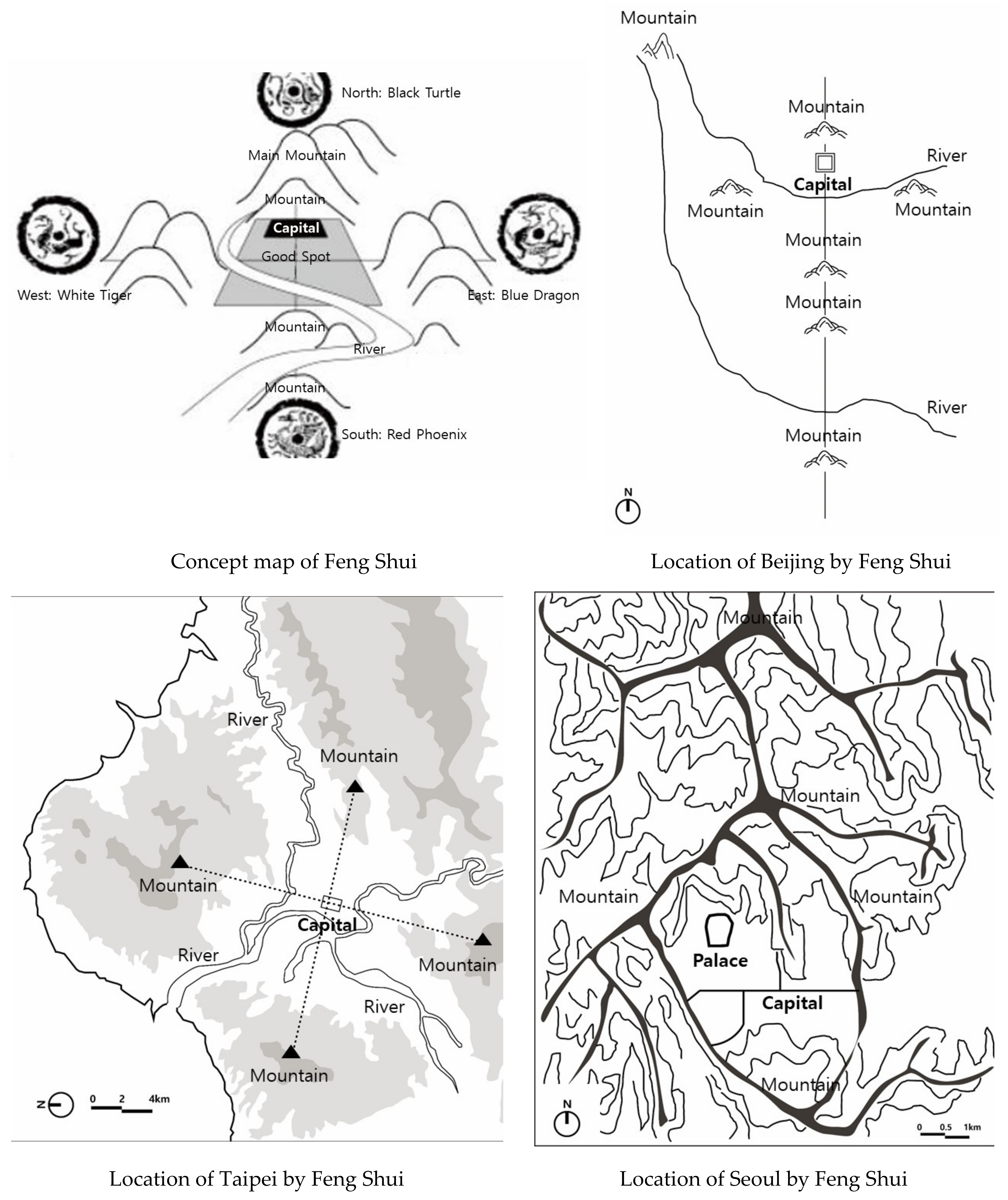 Sustainability 15 04502 g002