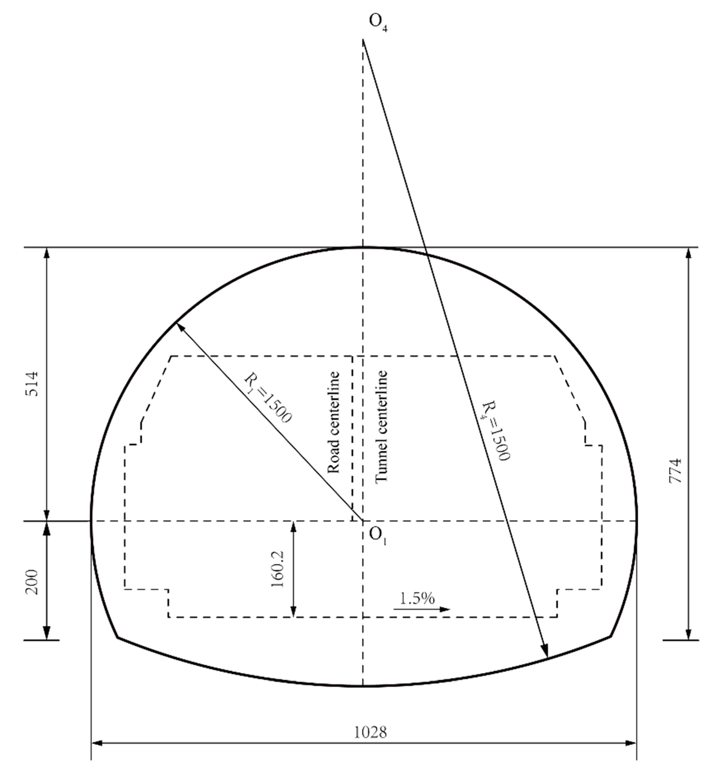Sustainability 15 04506 g001 Sustainability 15 04506 g001