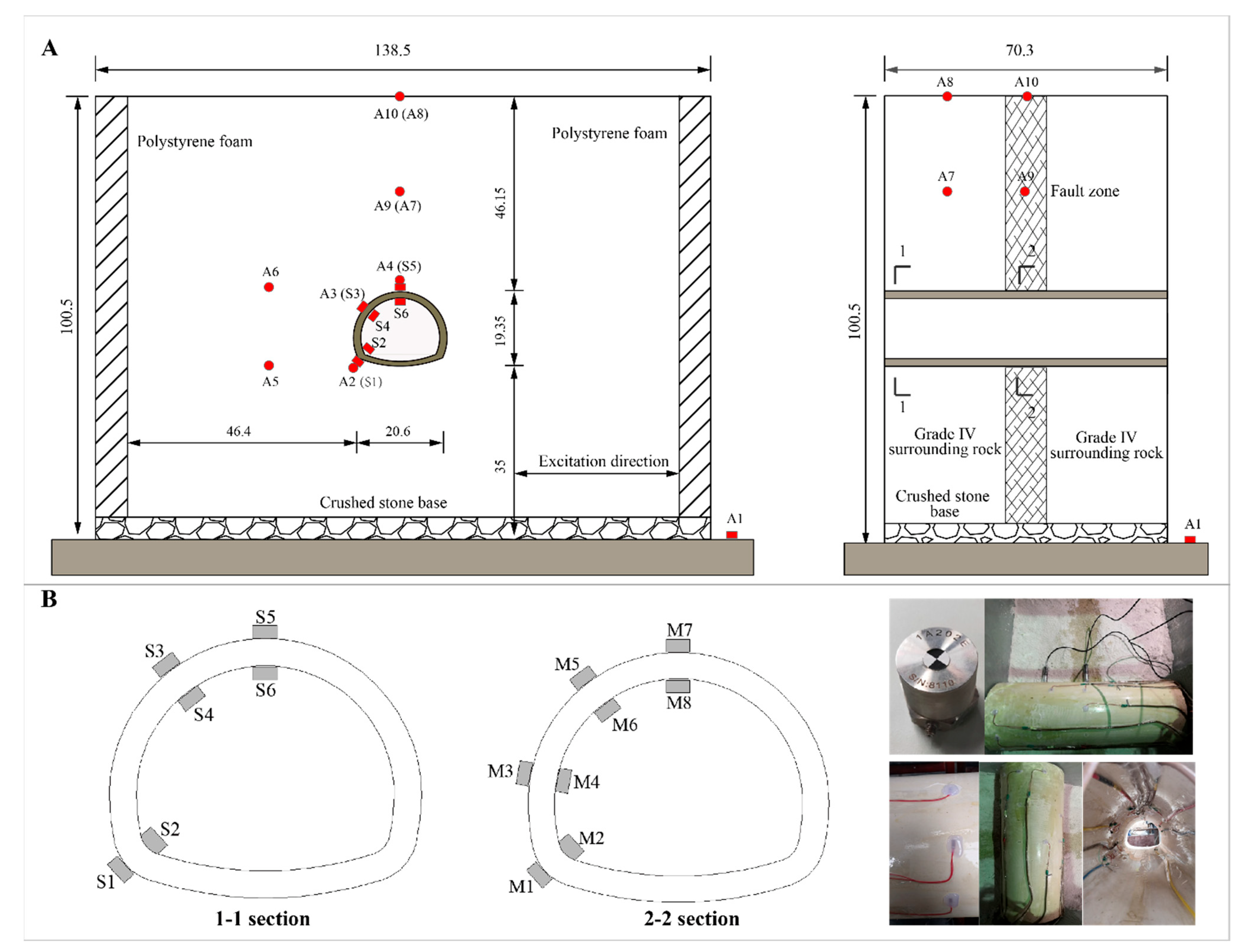 Sustainability 15 04506 g004 Sustainability 15 04506 g004