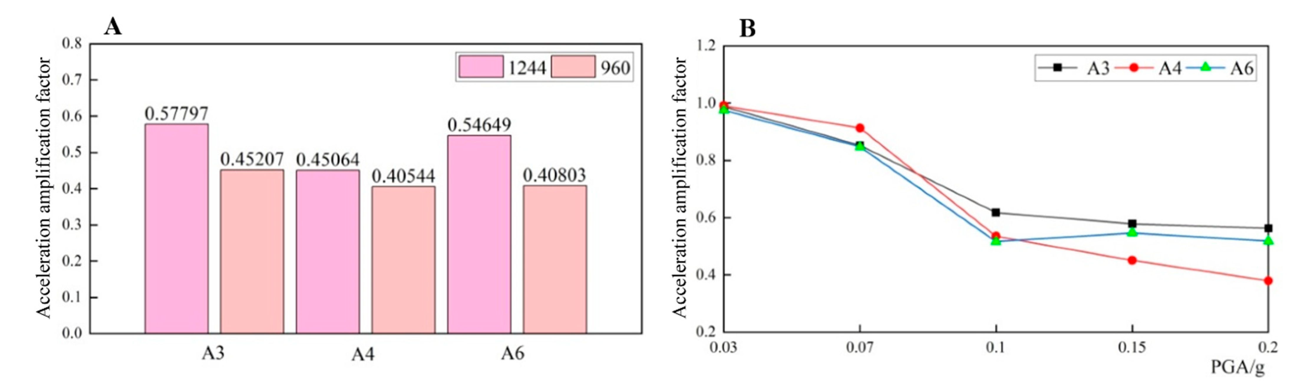Sustainability 15 04506 g008 Sustainability 15 04506 g008