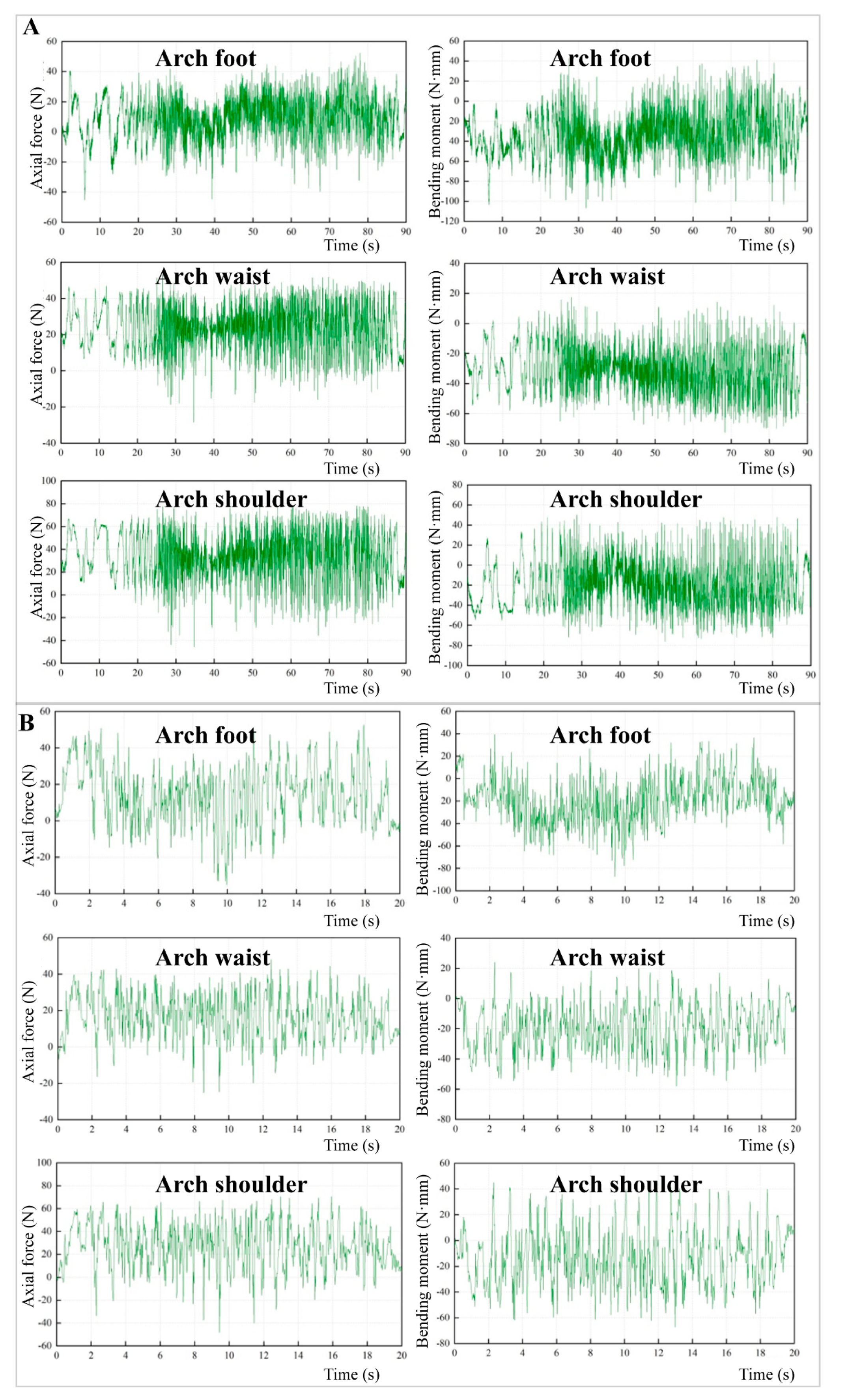 Sustainability 15 04506 g009 Sustainability 15 04506 g009