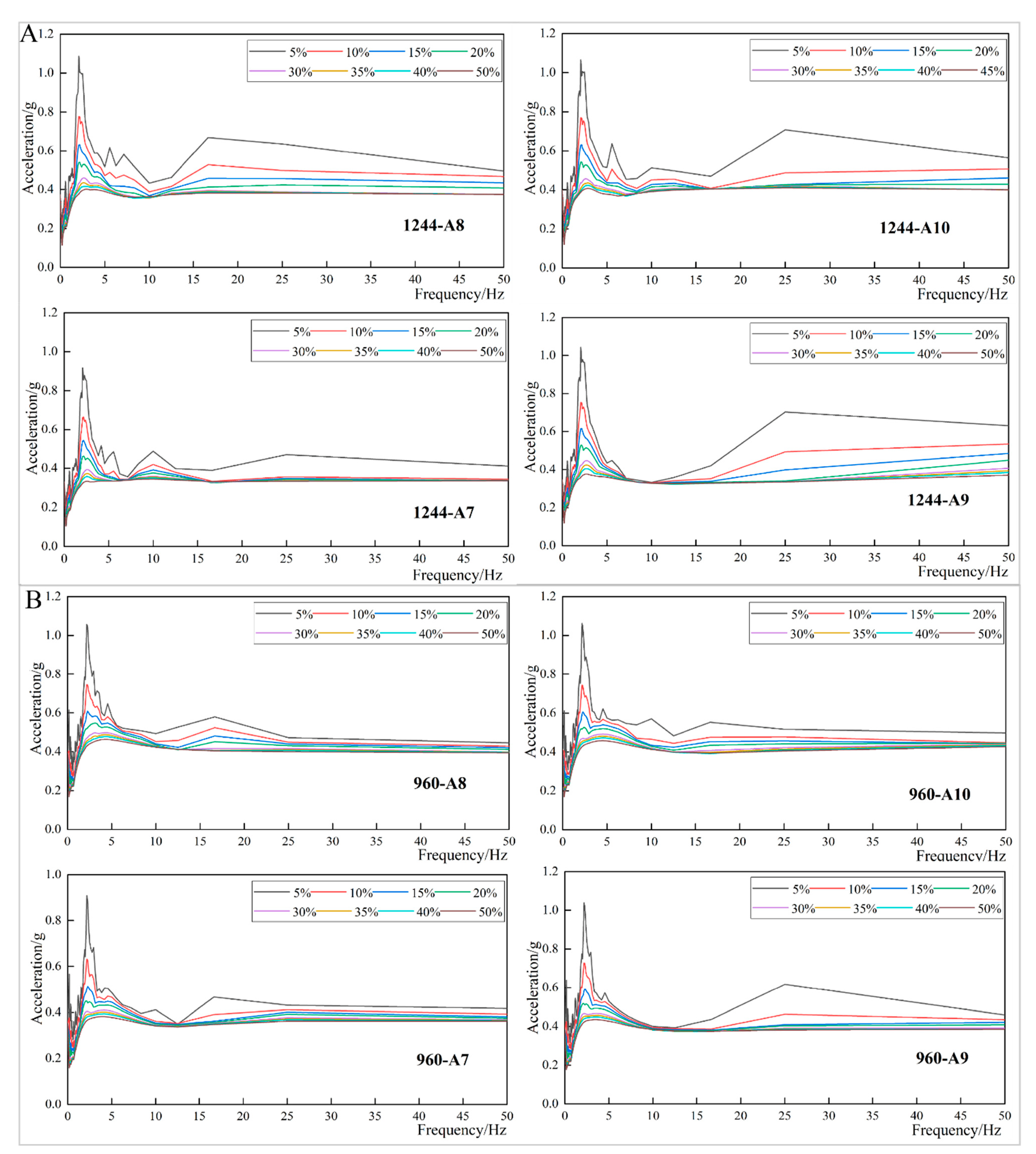 Sustainability 15 04506 g011 Sustainability 15 04506 g011