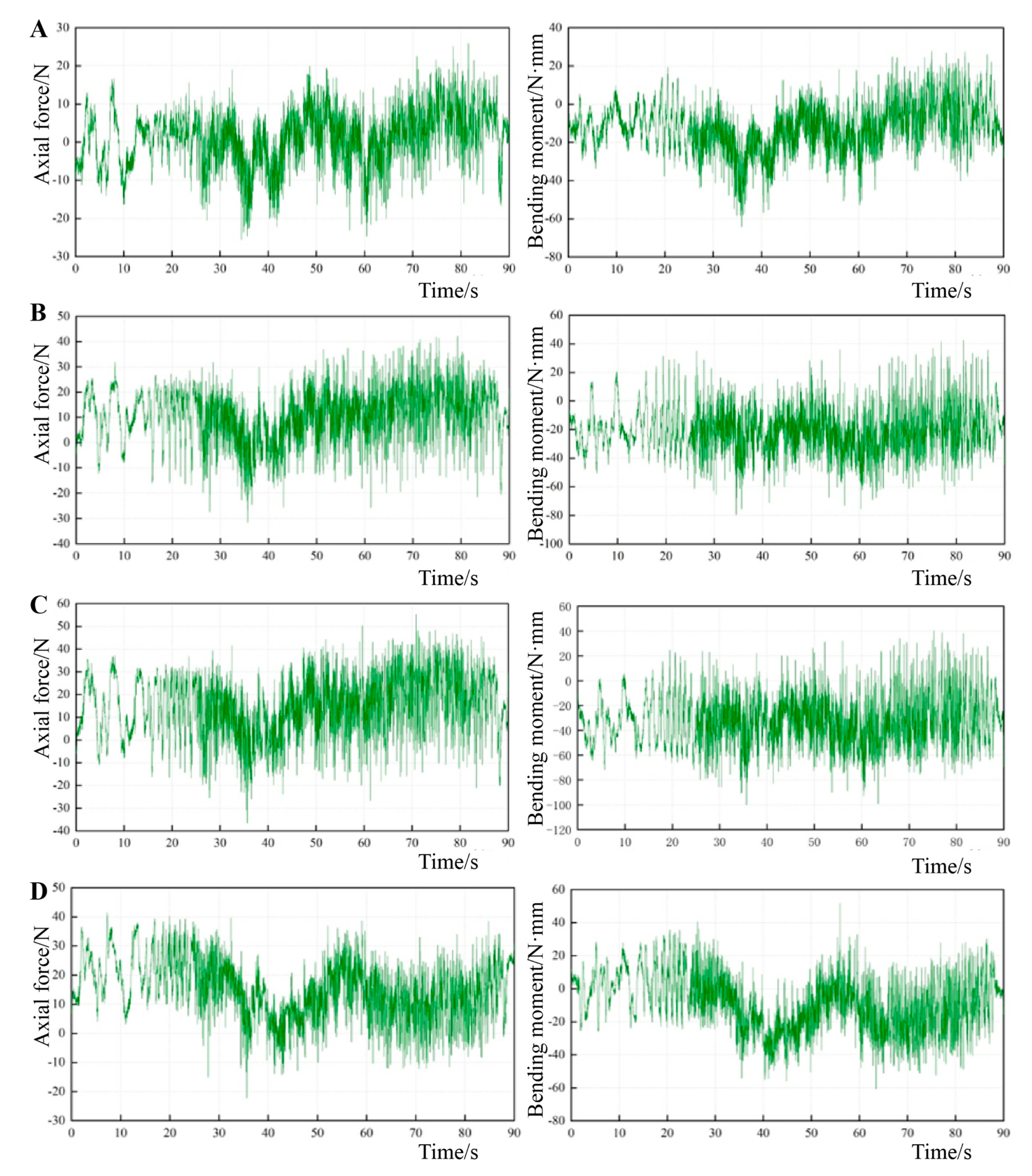 Sustainability 15 04506 g013 Sustainability 15 04506 g013