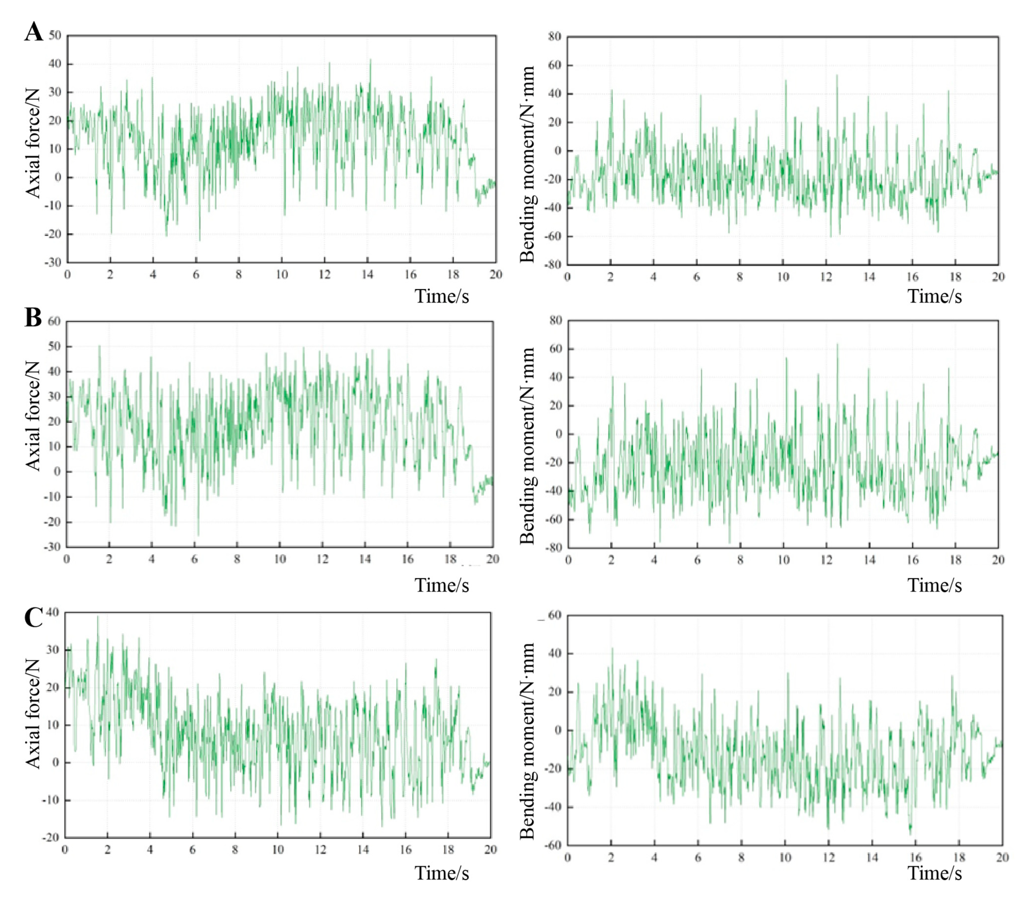 Sustainability 15 04506 g014 Sustainability 15 04506 g014