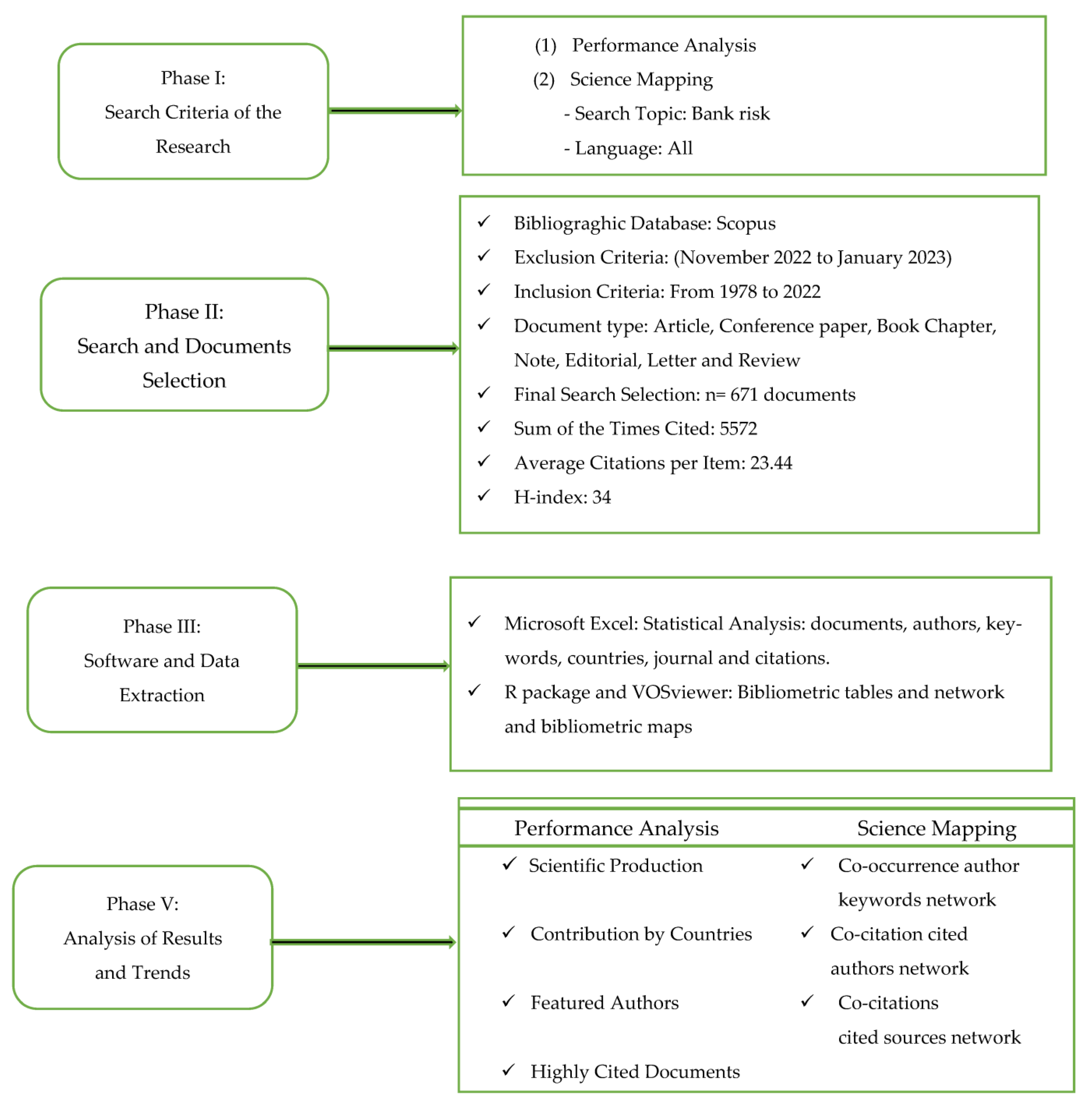 Sustainability 15 04508 g001 Sustainability 15 04508 g001