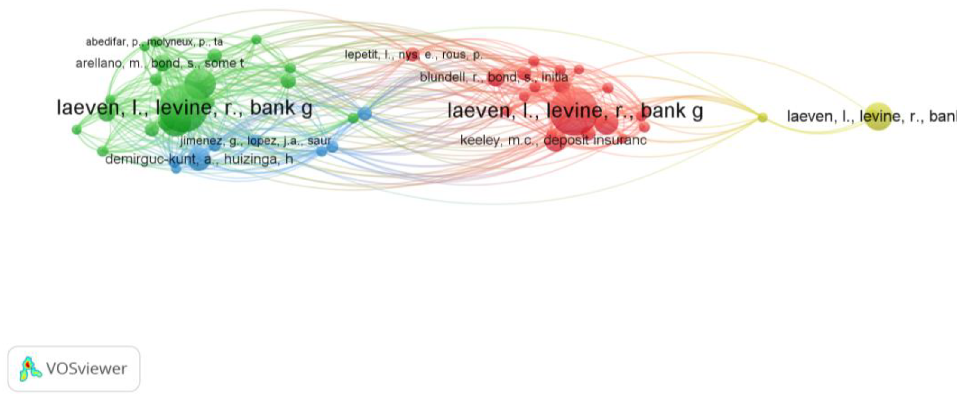 Sustainability 15 04508 g004 Sustainability 15 04508 g004