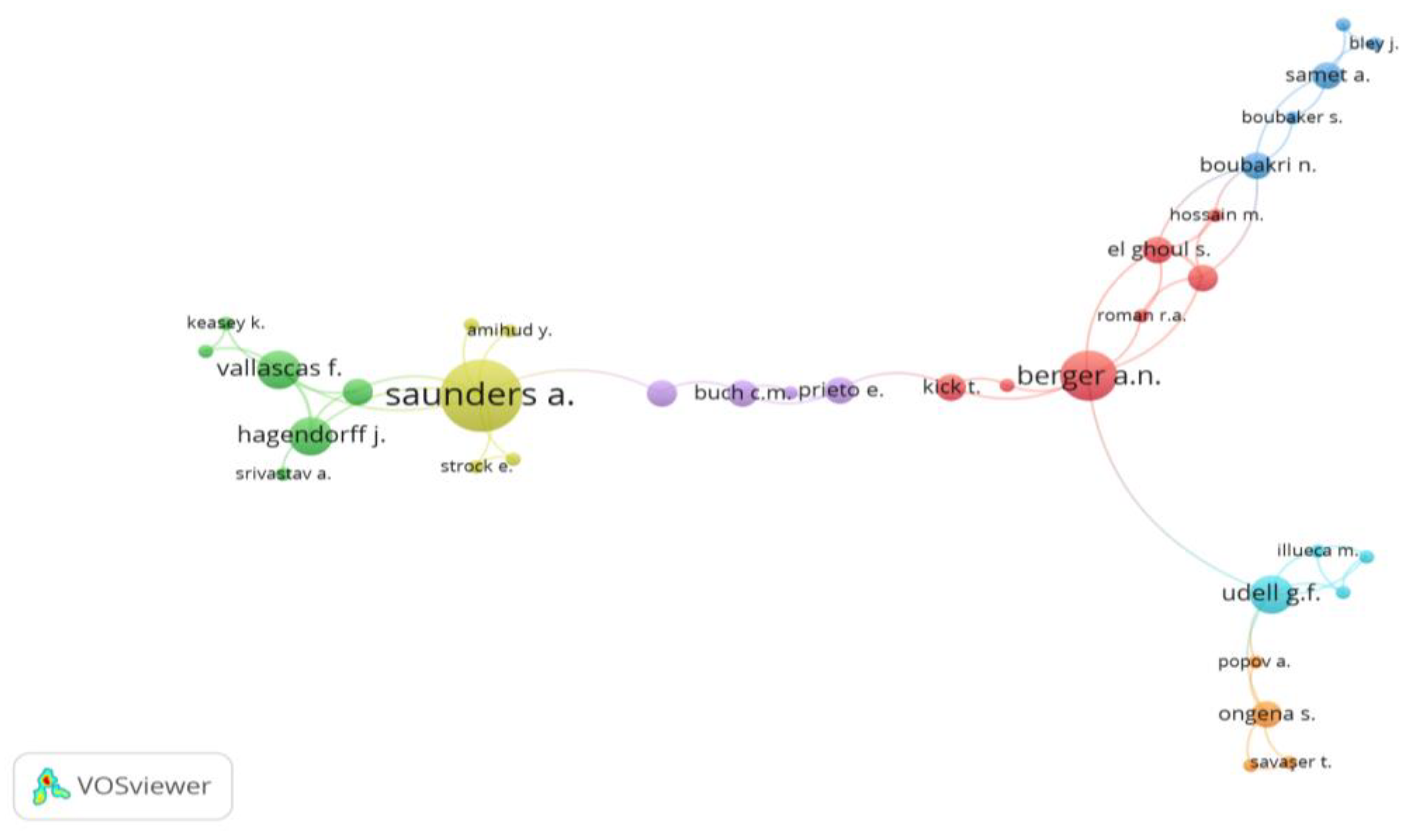 Sustainability 15 04508 g005 Sustainability 15 04508 g005