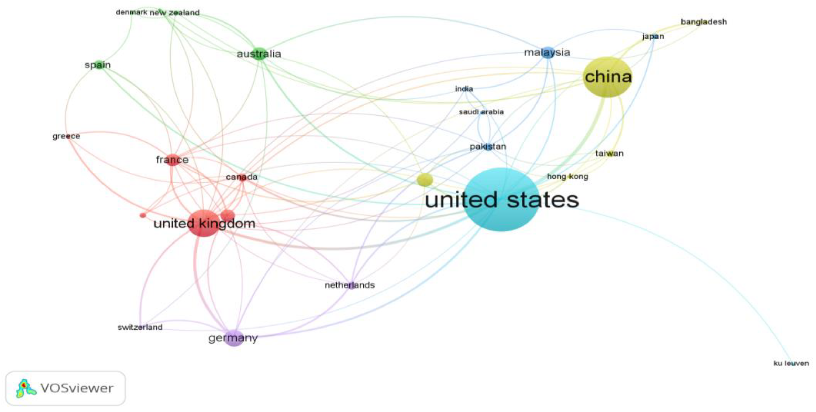Sustainability 15 04508 g007 Sustainability 15 04508 g007