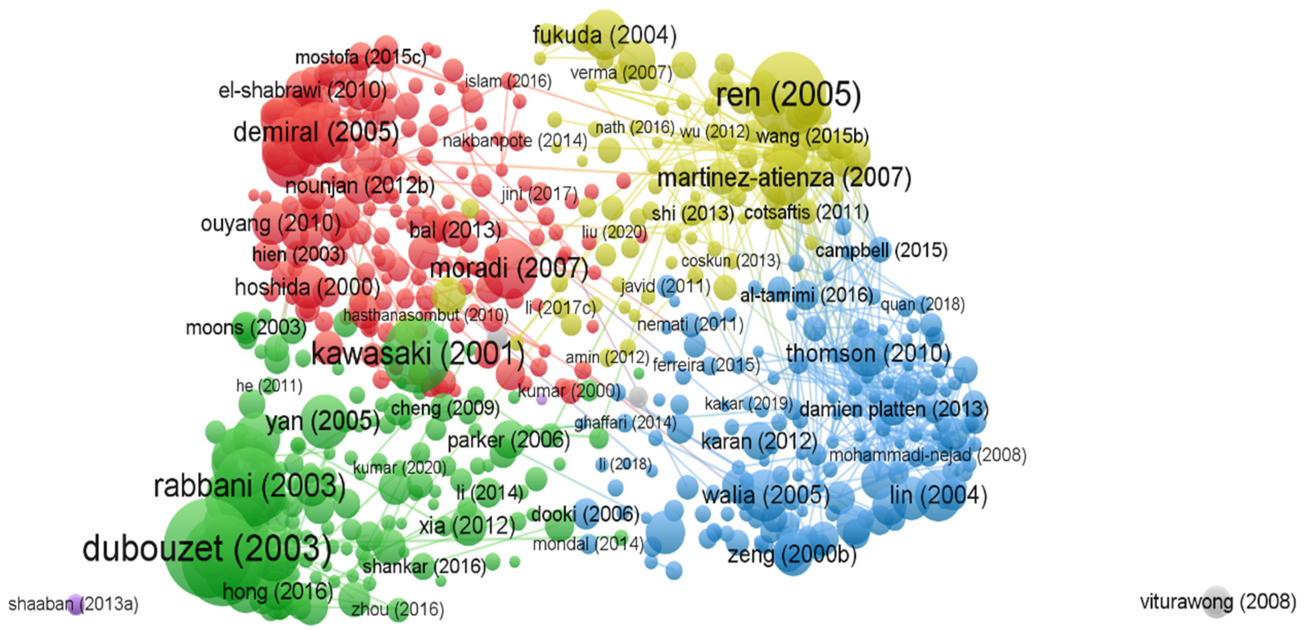 Sustainability 15 04512 g008