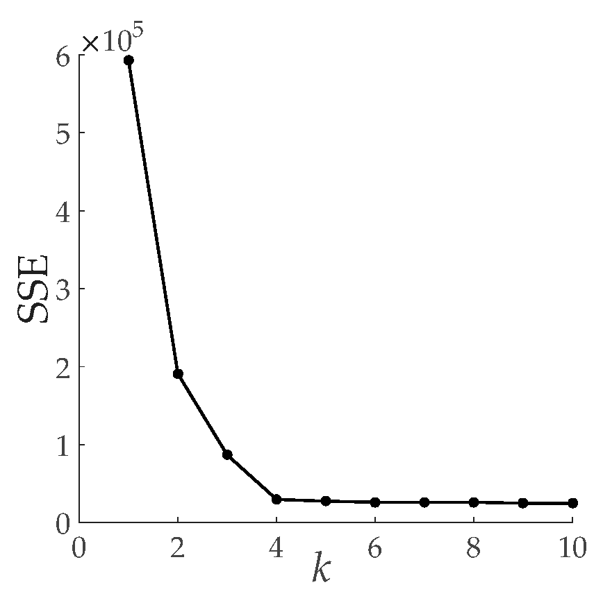 Sustainability 15 04515 g004