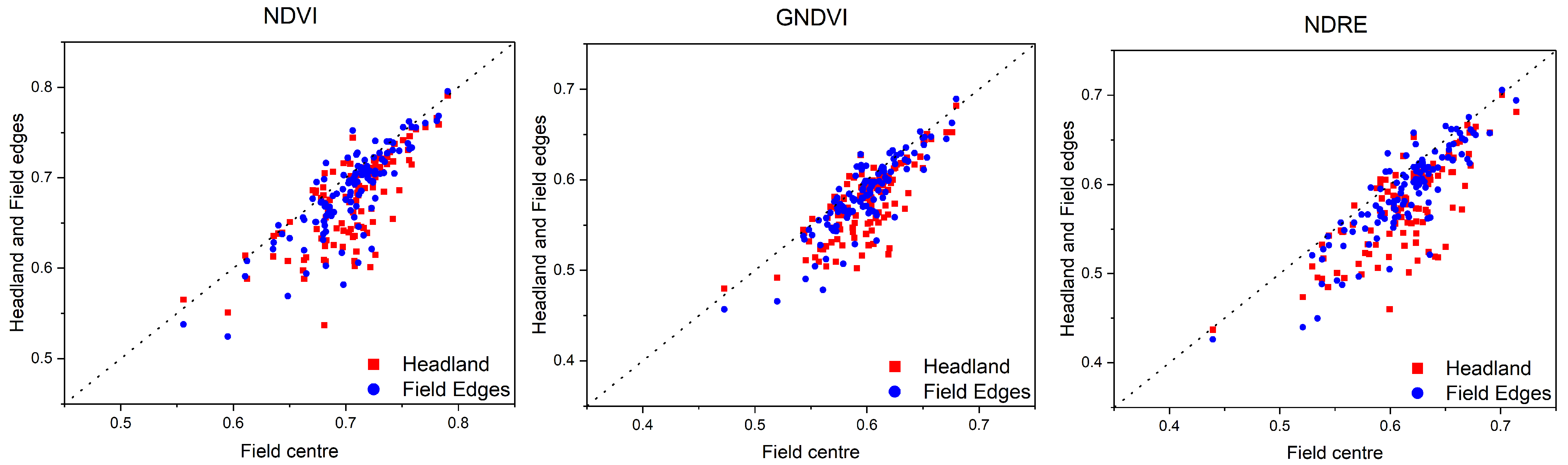 Sustainability 15 04516 g005