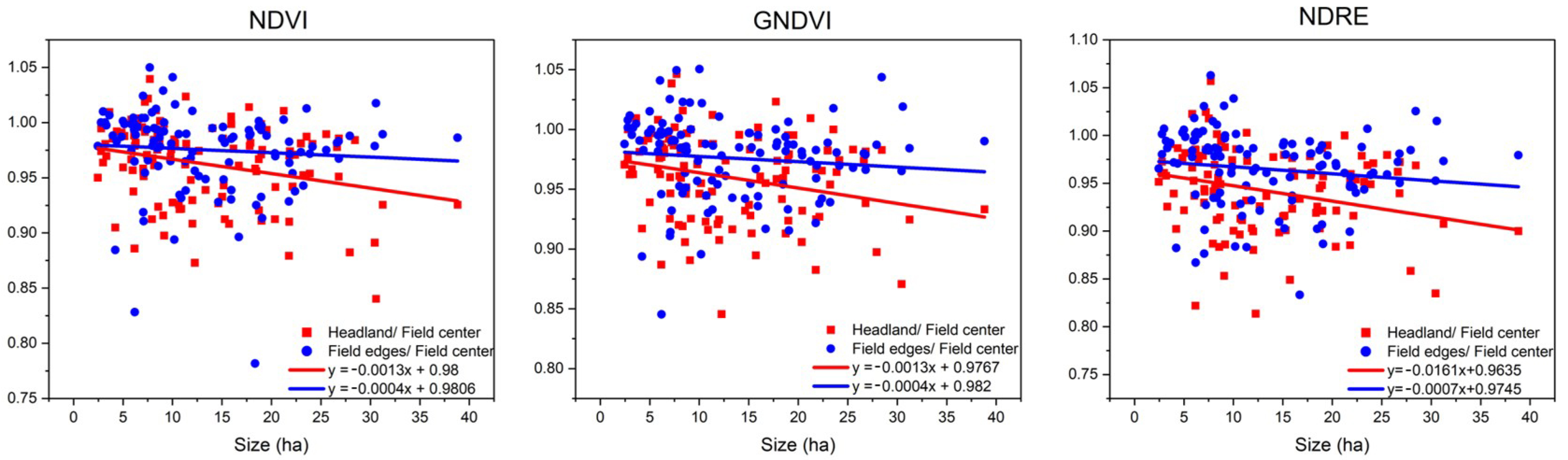 Sustainability 15 04516 g006
